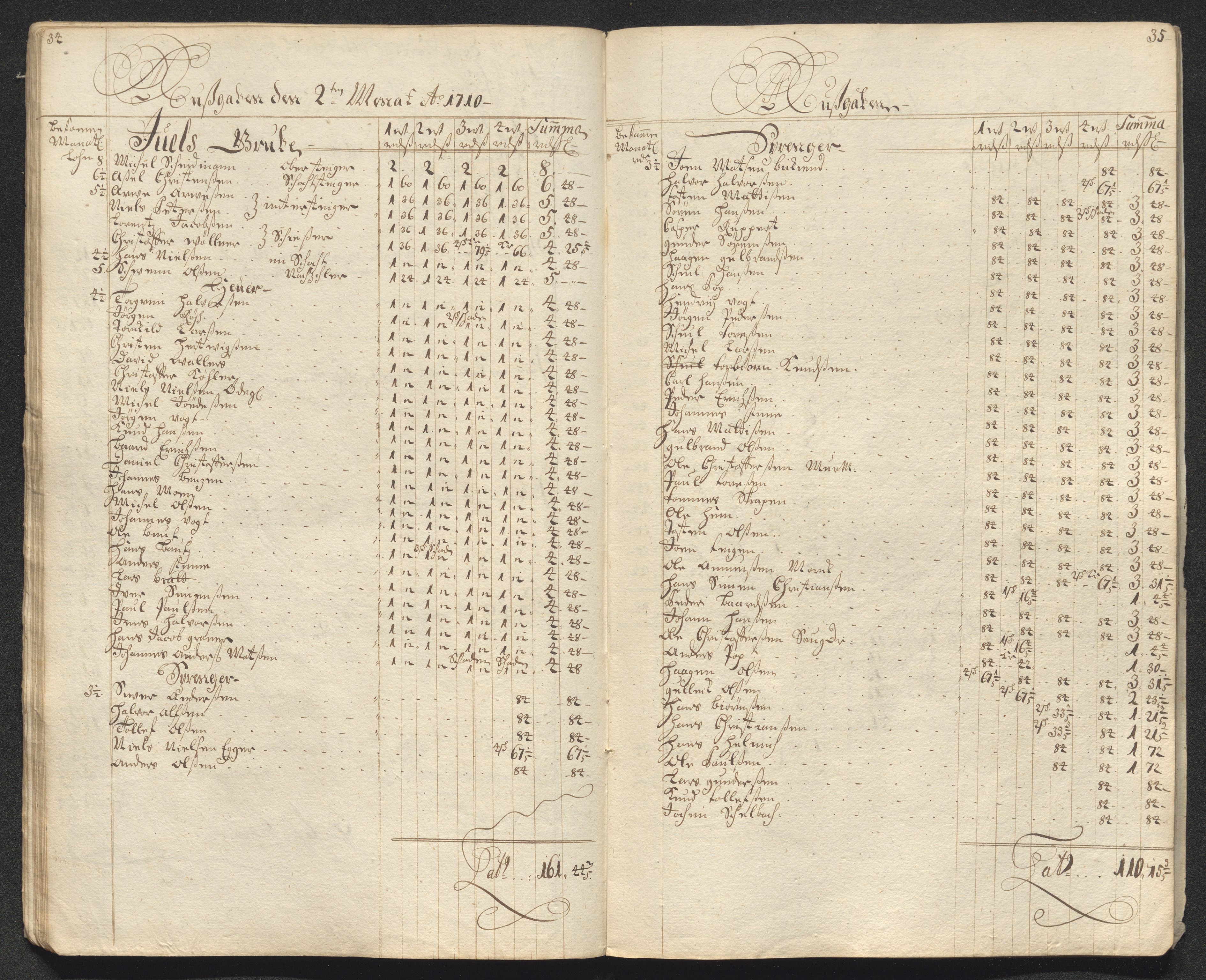Kongsberg Sølvverk 1623-1816, AV/SAKO-EA-3135/001/D/Dc/Dcd/L0099: Utgiftsregnskap for gruver m.m., 1710, p. 69