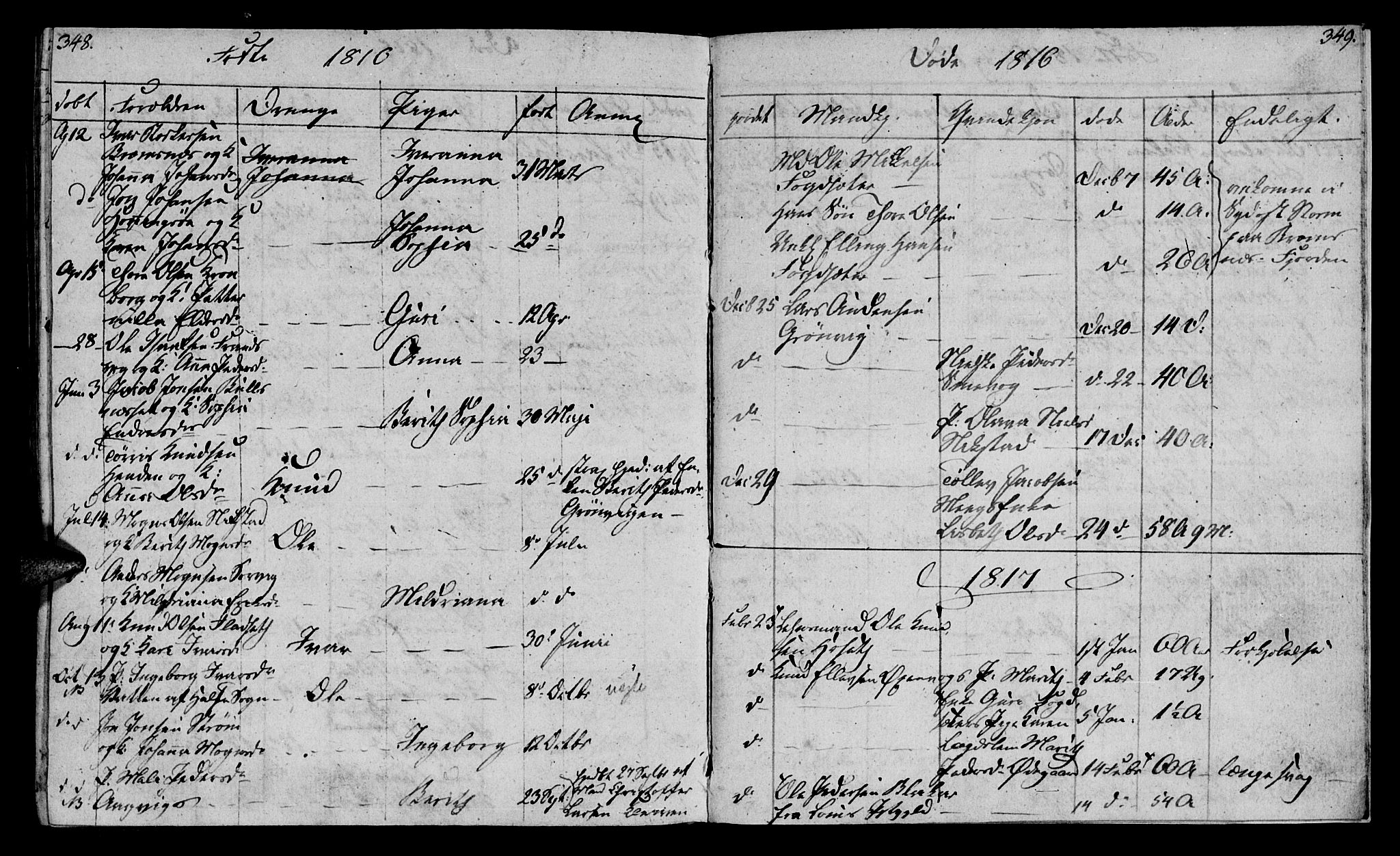 Ministerialprotokoller, klokkerbøker og fødselsregistre - Møre og Romsdal, AV/SAT-A-1454/569/L0817: Parish register (official) no. 569A03, 1805-1819, p. 348-349