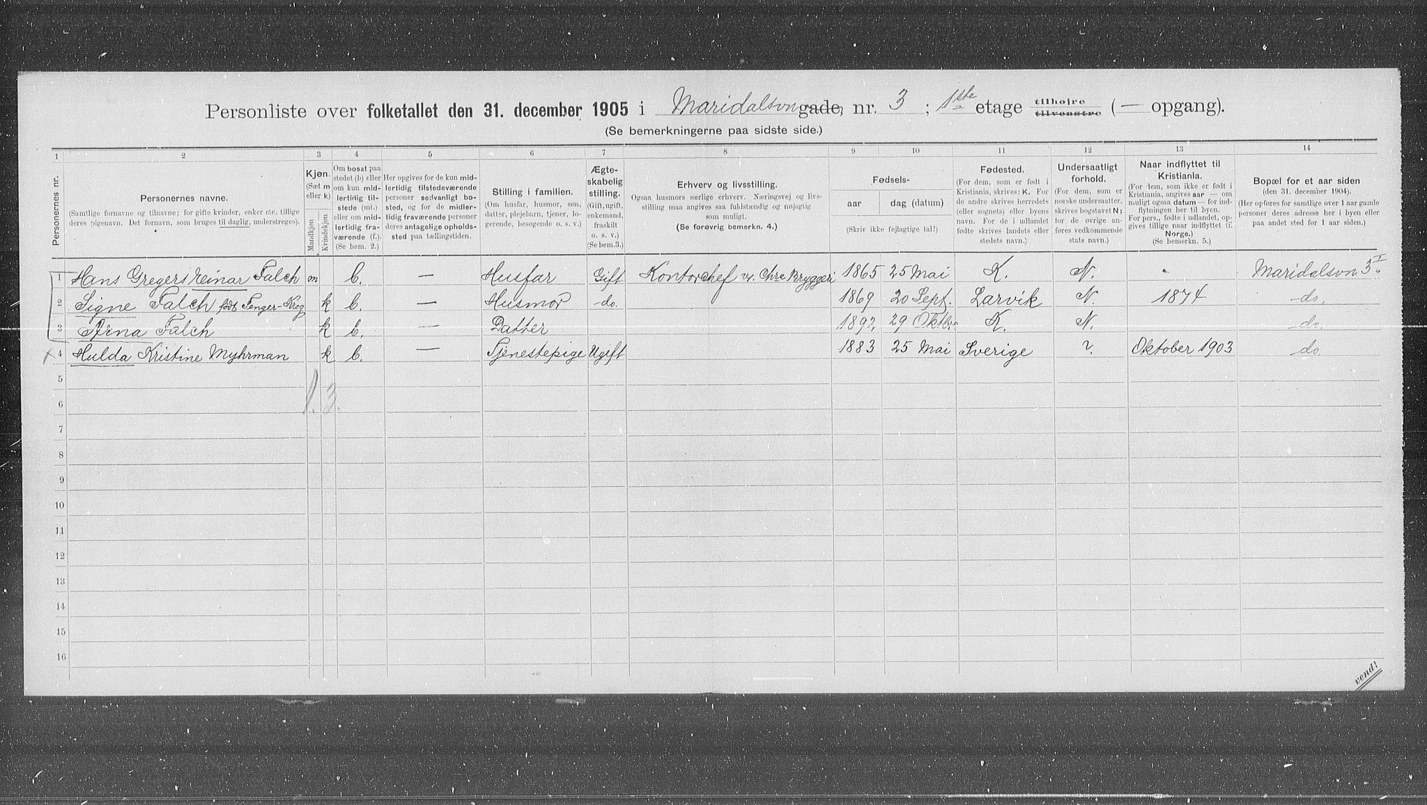 OBA, Municipal Census 1905 for Kristiania, 1905, p. 31664