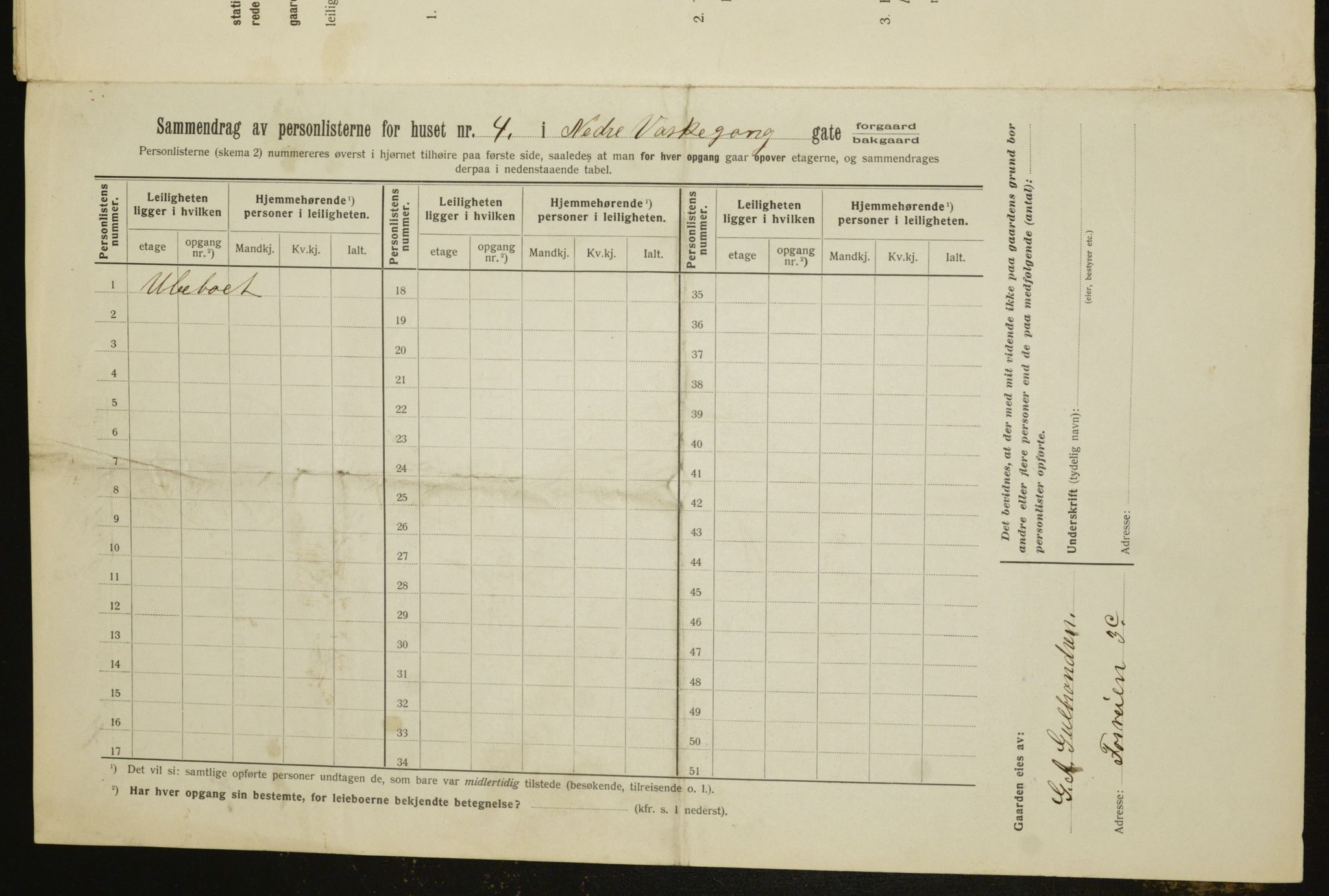 OBA, Municipal Census 1912 for Kristiania, 1912, p. 70105