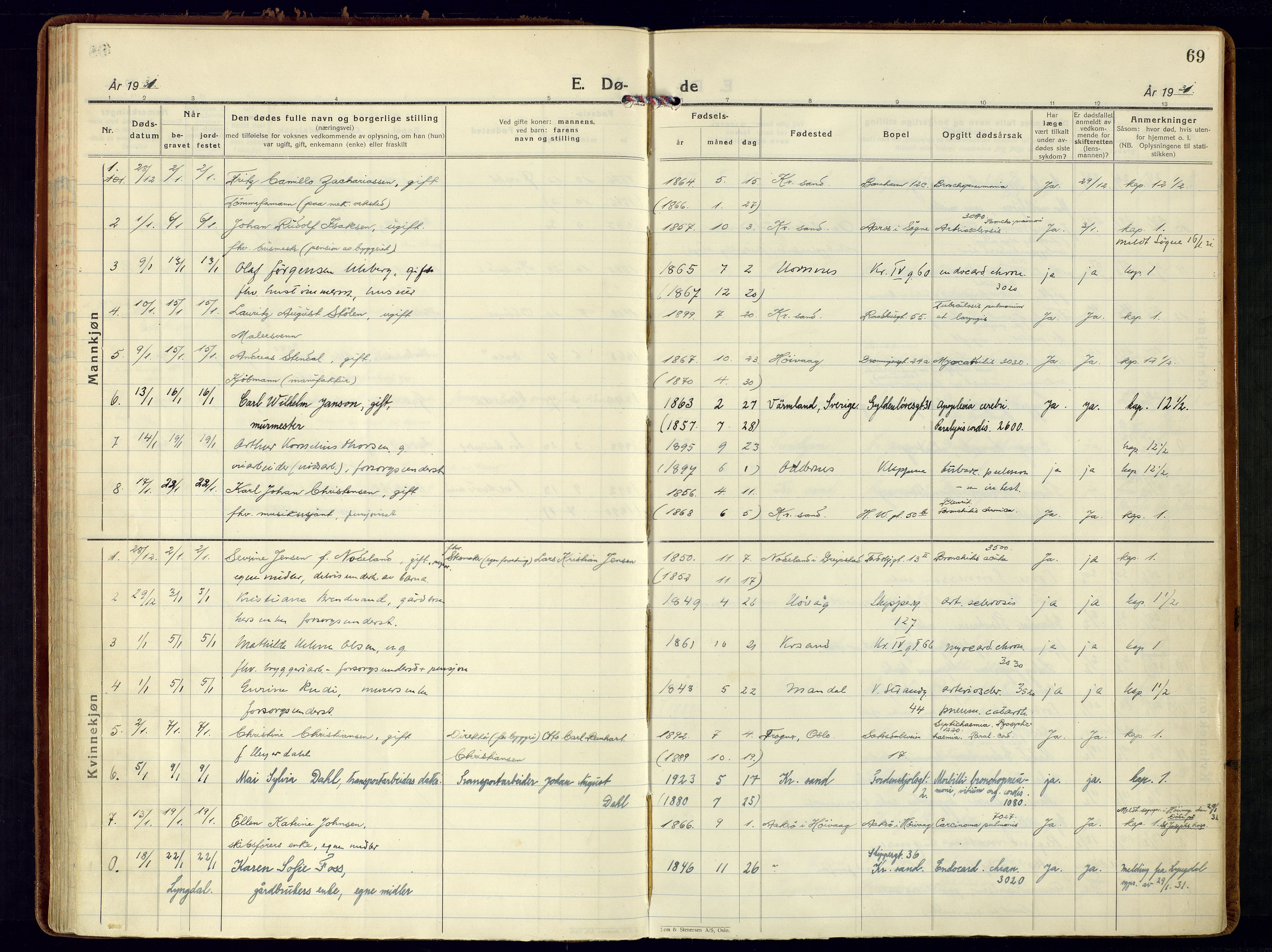 Kristiansand domprosti, AV/SAK-1112-0006/F/Fa/L0030: Parish register (official) no. A 29, 1926-1937, p. 69