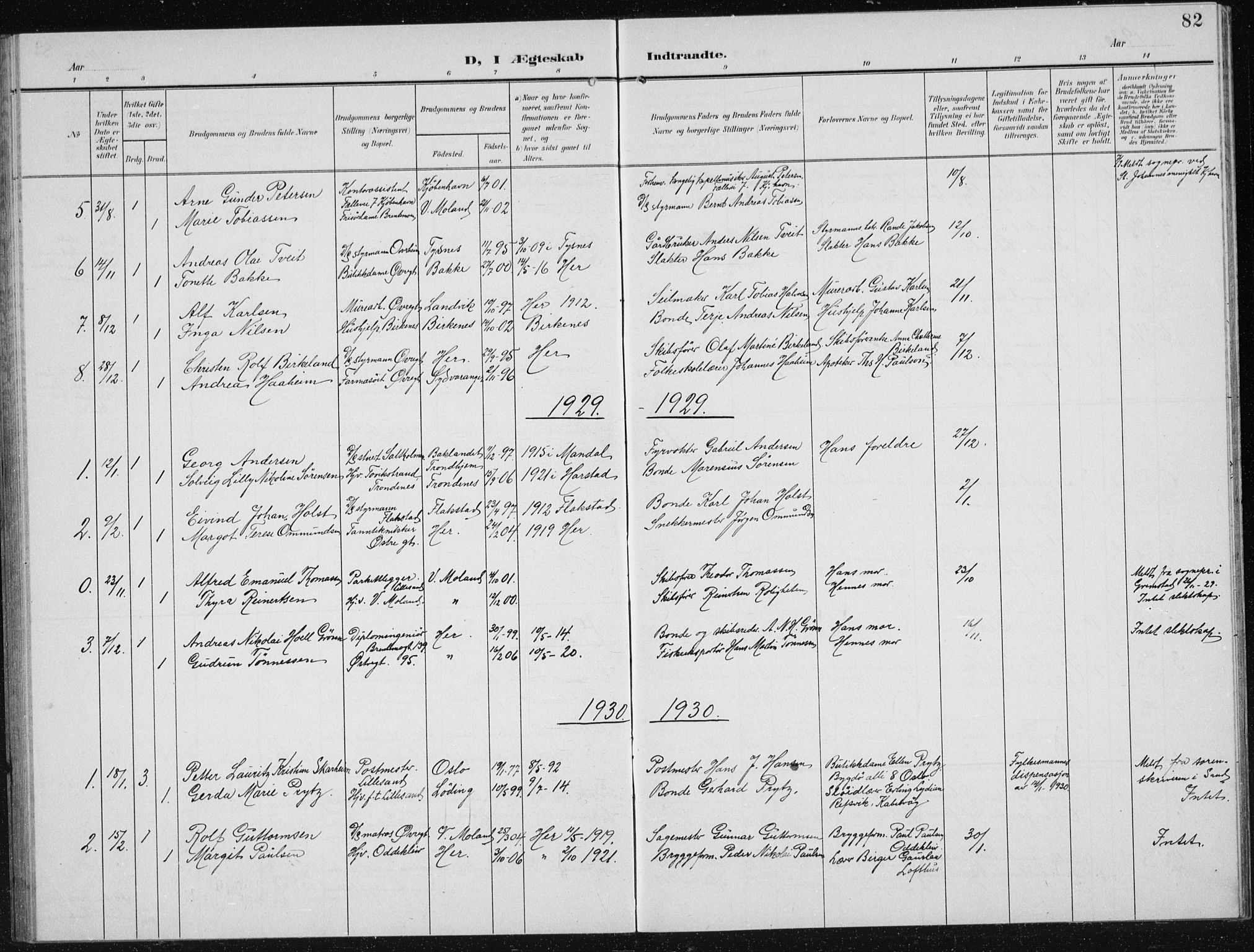 Vestre Moland sokneprestkontor, SAK/1111-0046/F/Fb/Fba/L0002: Parish register (copy) no. B 2, 1904-1934, p. 82