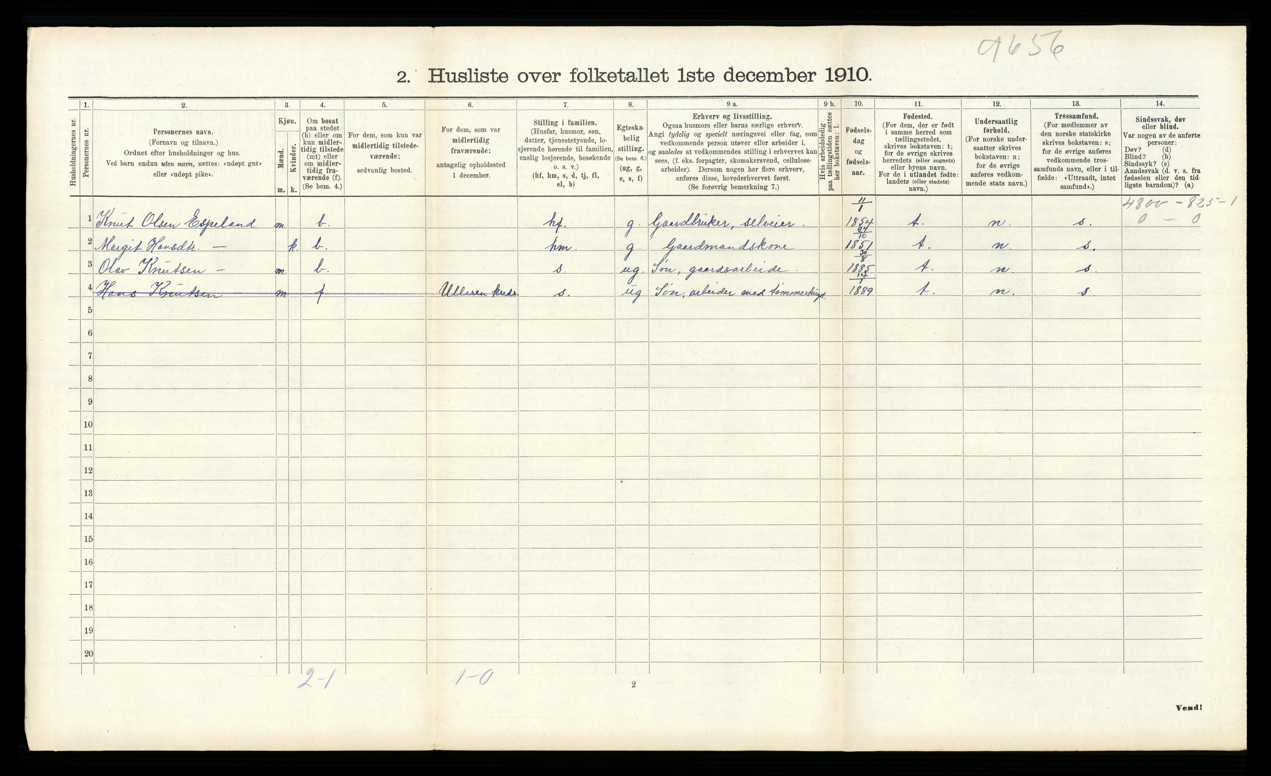 RA, 1910 census for Tinn, 1910, p. 522