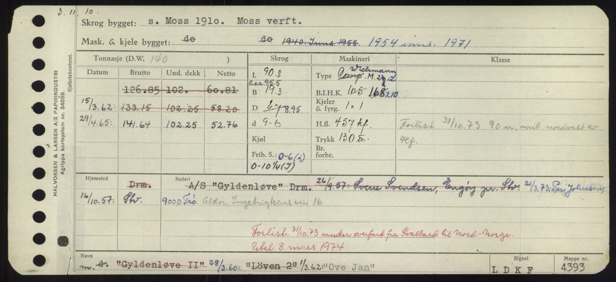 Sjøfartsdirektoratet med forløpere, Skipsmålingen, RA/S-1627/H/Hd/L0028: Fartøy, O, p. 537