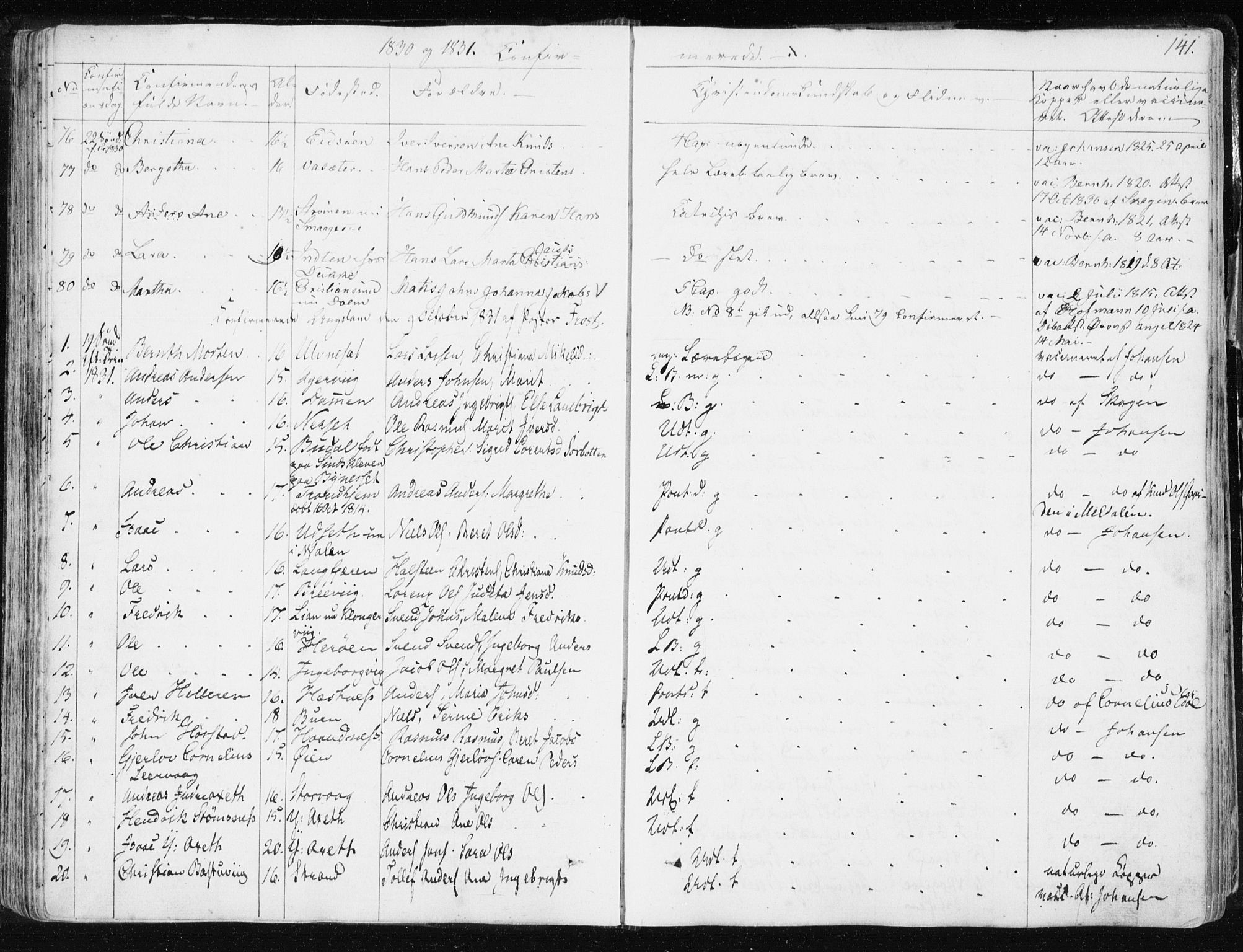 Ministerialprotokoller, klokkerbøker og fødselsregistre - Sør-Trøndelag, SAT/A-1456/634/L0528: Parish register (official) no. 634A04, 1827-1842, p. 141