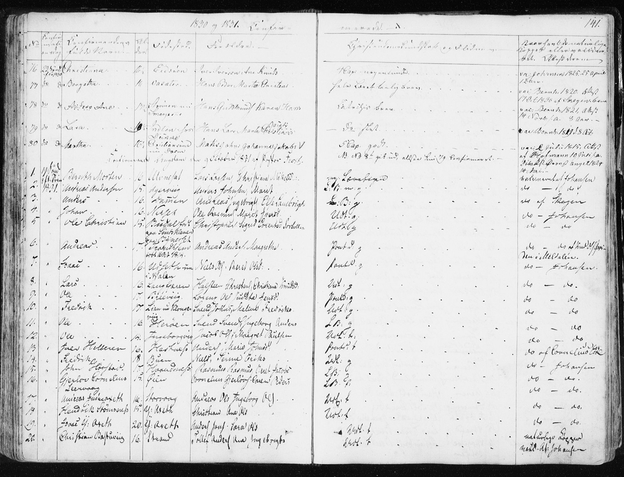 Ministerialprotokoller, klokkerbøker og fødselsregistre - Sør-Trøndelag, AV/SAT-A-1456/634/L0528: Parish register (official) no. 634A04, 1827-1842, p. 141