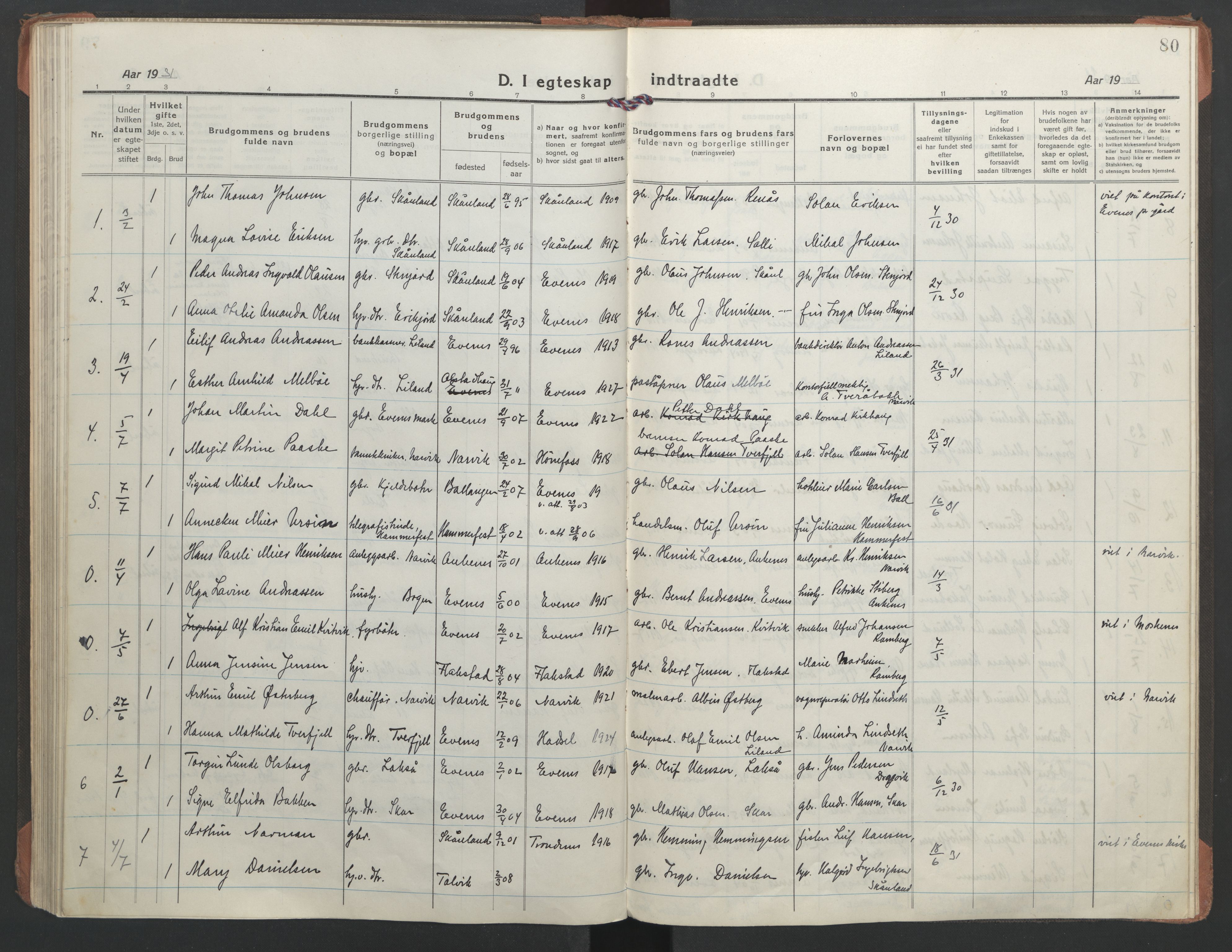 Ministerialprotokoller, klokkerbøker og fødselsregistre - Nordland, AV/SAT-A-1459/863/L0902: Parish register (official) no. 863A14, 1906-1937, p. 80