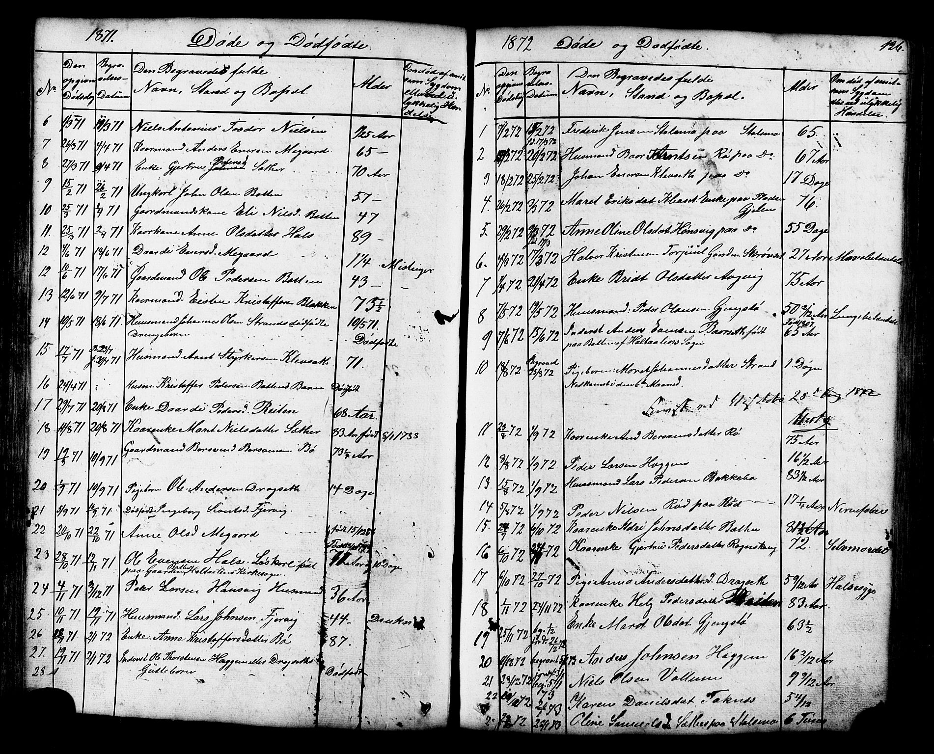 Ministerialprotokoller, klokkerbøker og fødselsregistre - Møre og Romsdal, SAT/A-1454/576/L0890: Parish register (copy) no. 576C01, 1837-1908, p. 136