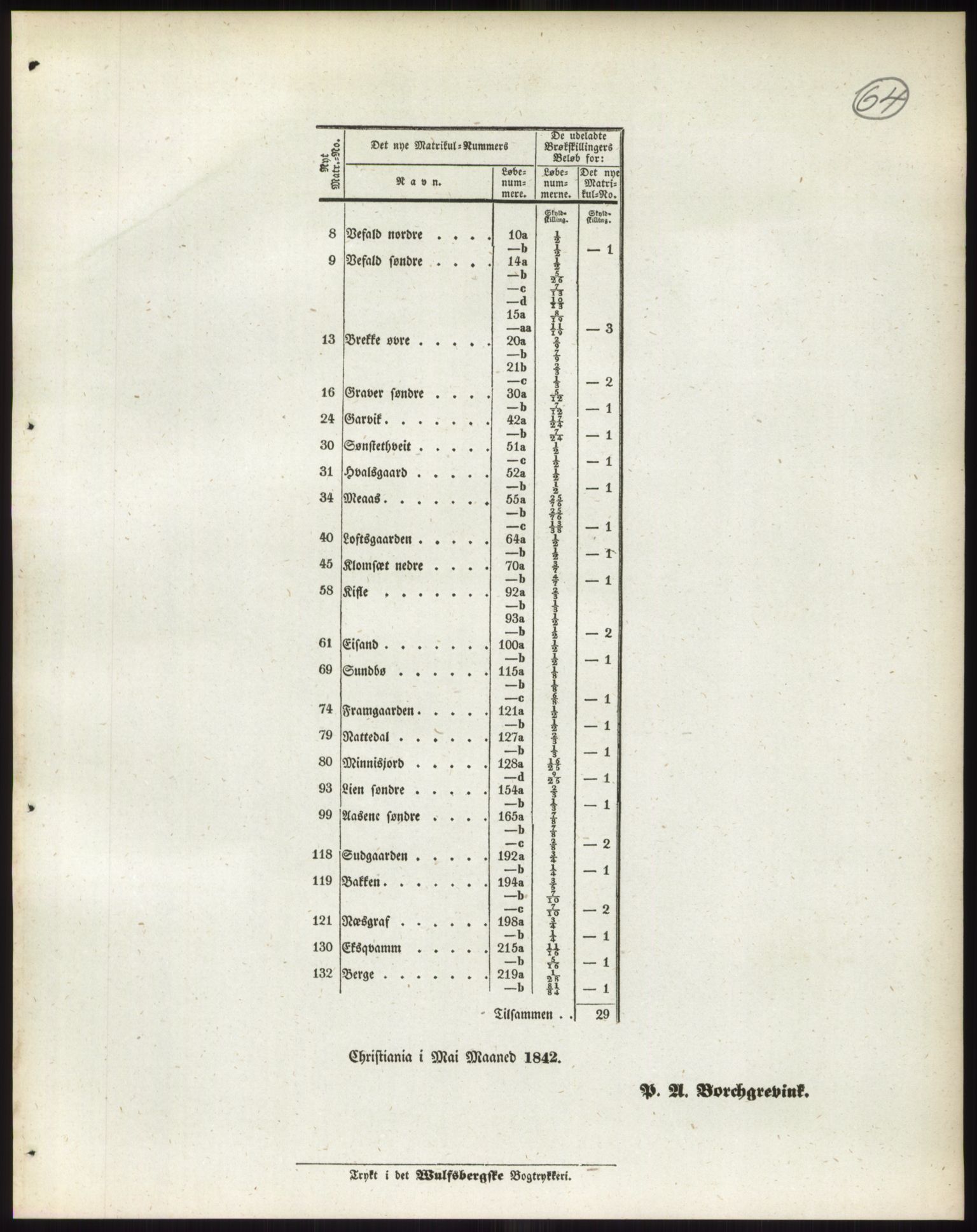 Andre publikasjoner, PUBL/PUBL-999/0002/0007: Bind 7 - Bratsberg amt, 1838, p. 109