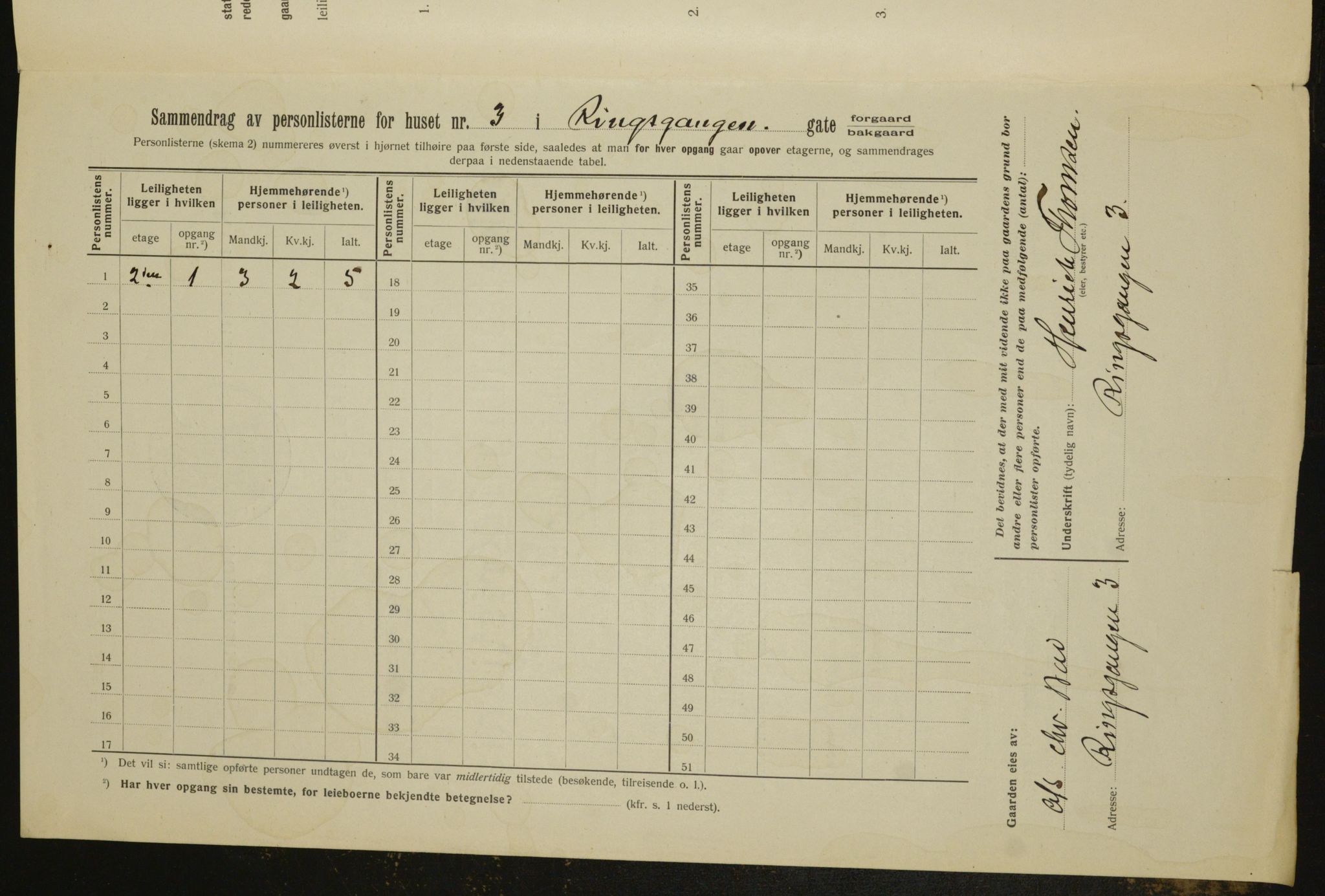 OBA, Municipal Census 1912 for Kristiania, 1912, p. 83380