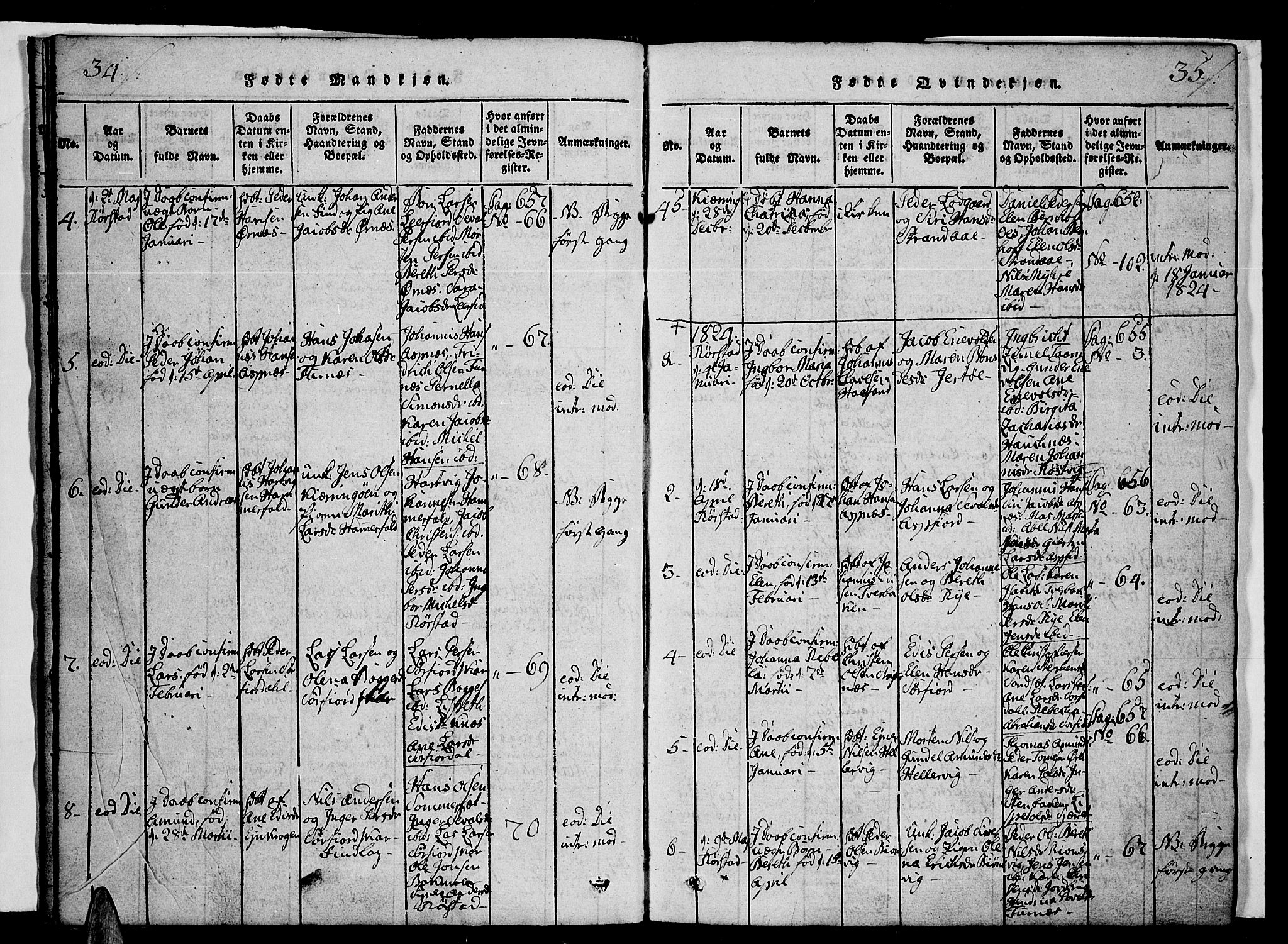 Ministerialprotokoller, klokkerbøker og fødselsregistre - Nordland, AV/SAT-A-1459/853/L0768: Parish register (official) no. 853A07, 1821-1836, p. 34-35