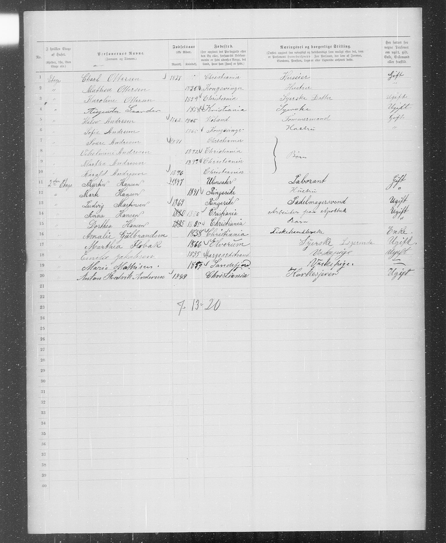 OBA, Municipal Census 1899 for Kristiania, 1899, p. 1296