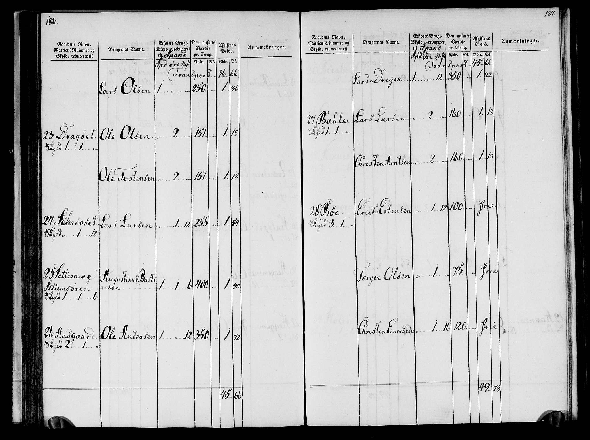 Rentekammeret inntil 1814, Realistisk ordnet avdeling, AV/RA-EA-4070/N/Ne/Nea/L0133: Nordmøre fogderi. Oppebørselsregister, 1803, p. 96