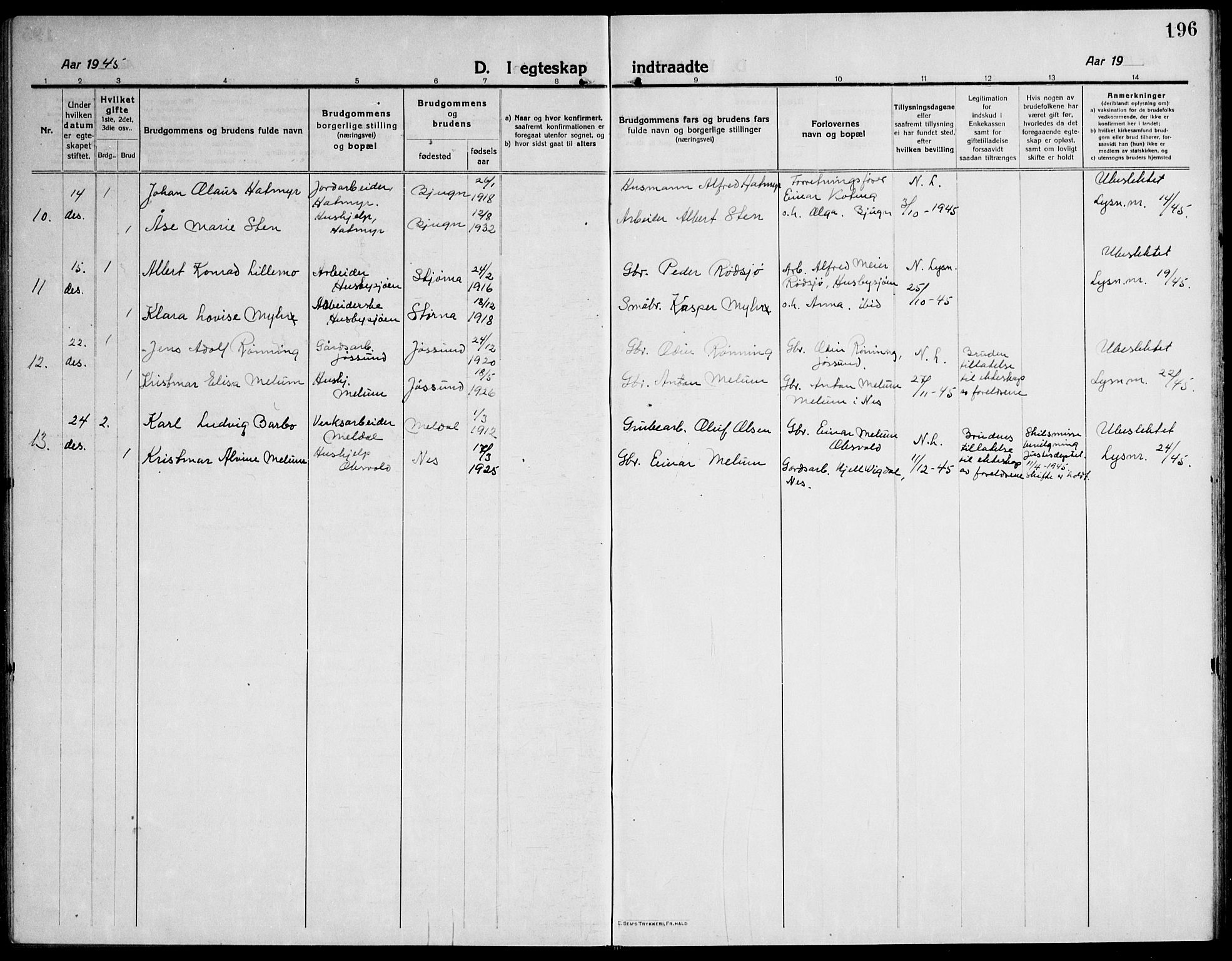 Ministerialprotokoller, klokkerbøker og fødselsregistre - Sør-Trøndelag, AV/SAT-A-1456/651/L0648: Parish register (copy) no. 651C02, 1915-1945, p. 196