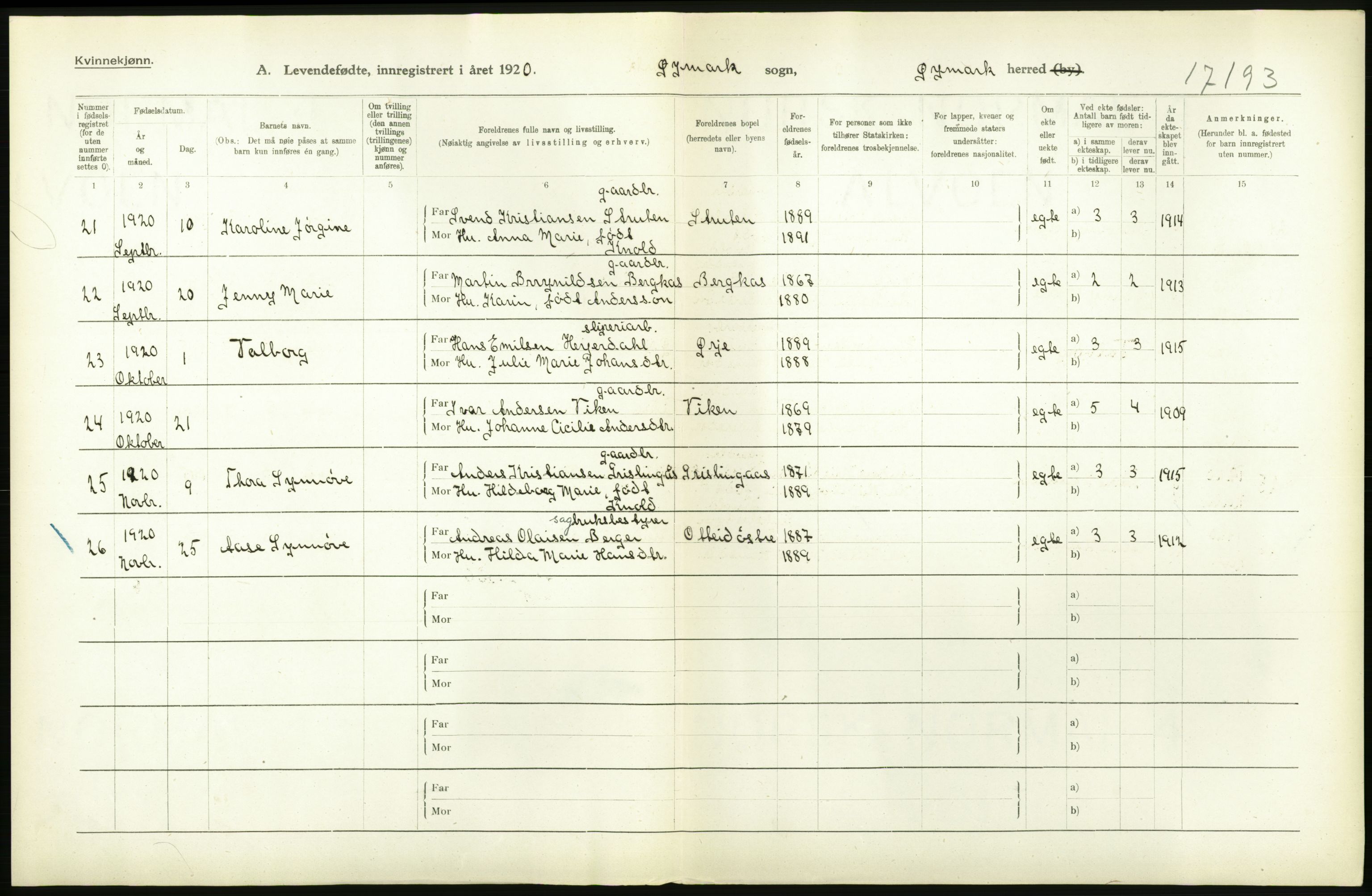 Statistisk sentralbyrå, Sosiodemografiske emner, Befolkning, RA/S-2228/D/Df/Dfb/Dfbj/L0001: Østfold fylke: Levendefødte menn og kvinner. Bygder., 1920, p. 620