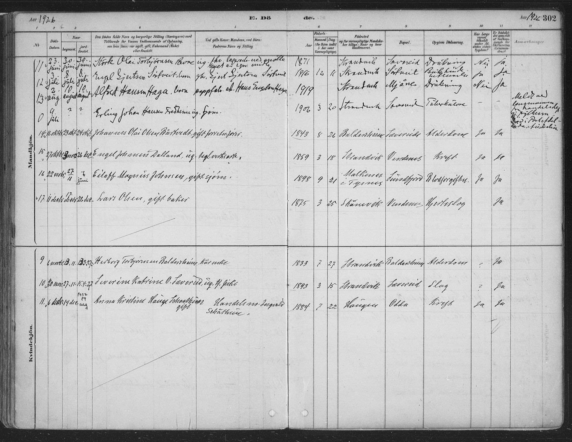 Fusa sokneprestembete, SAB/A-75401/H/Haa: Parish register (official) no. D 1, 1880-1938, p. 302