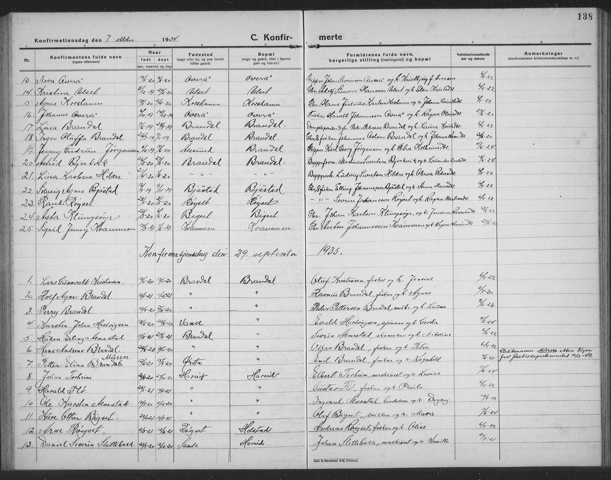 Ministerialprotokoller, klokkerbøker og fødselsregistre - Møre og Romsdal, AV/SAT-A-1454/510/L0127: Parish register (copy) no. 510C04, 1923-1939, p. 138