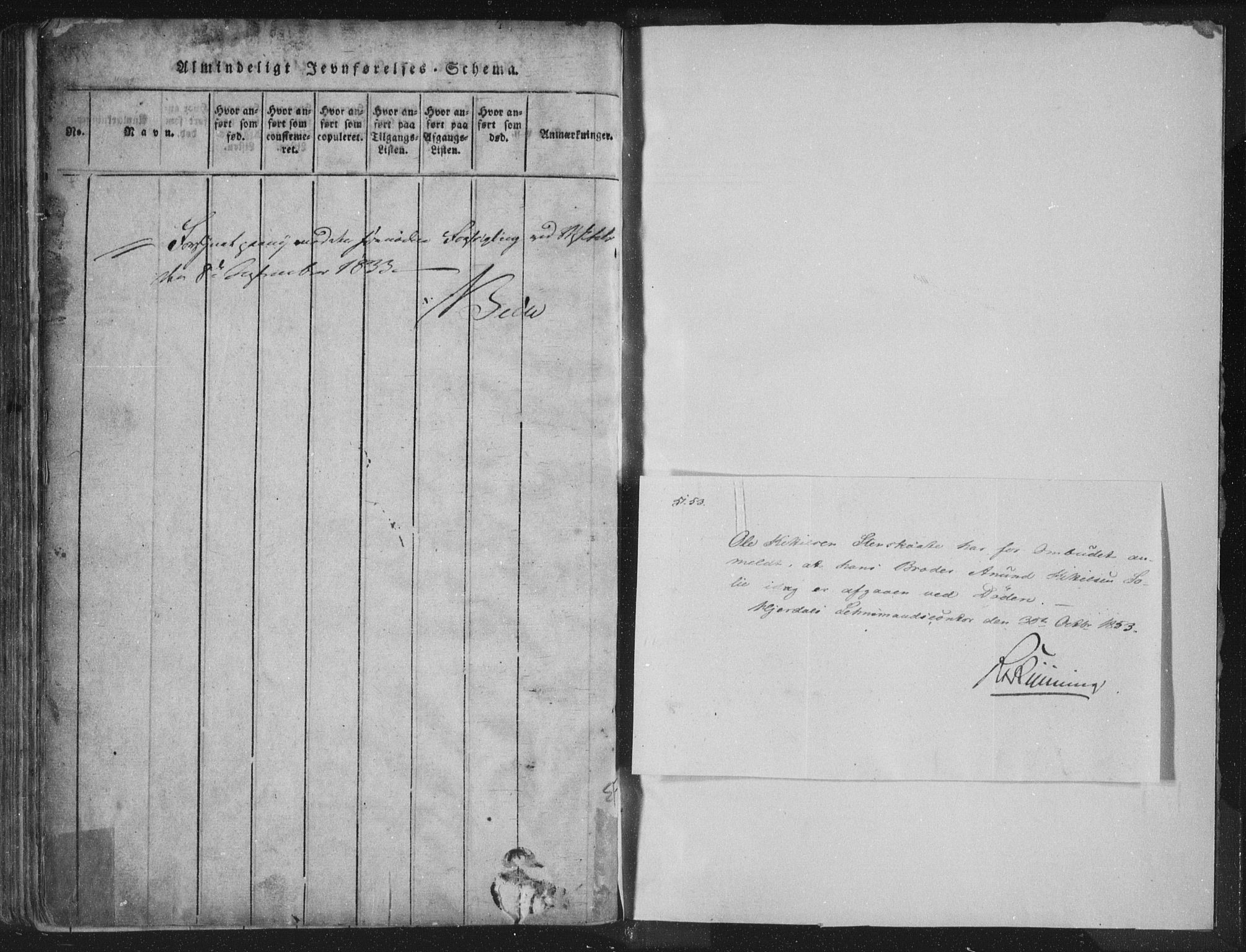 Hjartdal kirkebøker, AV/SAKO-A-270/F/Fc/L0001: Parish register (official) no. III 1, 1815-1843