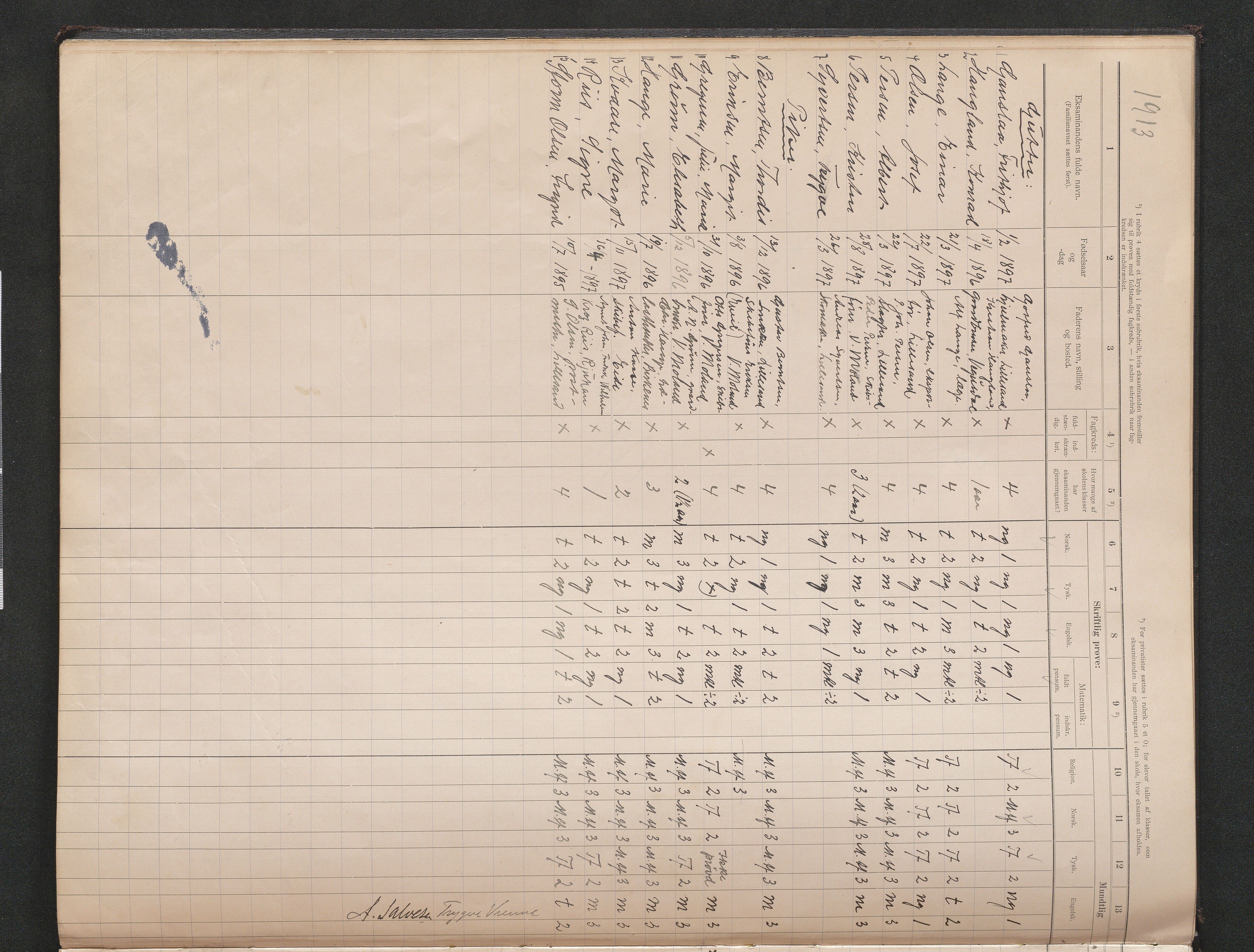 Lillesand kommune, AAKS/KA0926-PK/2/03/L0024: Lillesand Communale Middelskole - Eksamensprotokoll for Middelskolen, 1903-1939