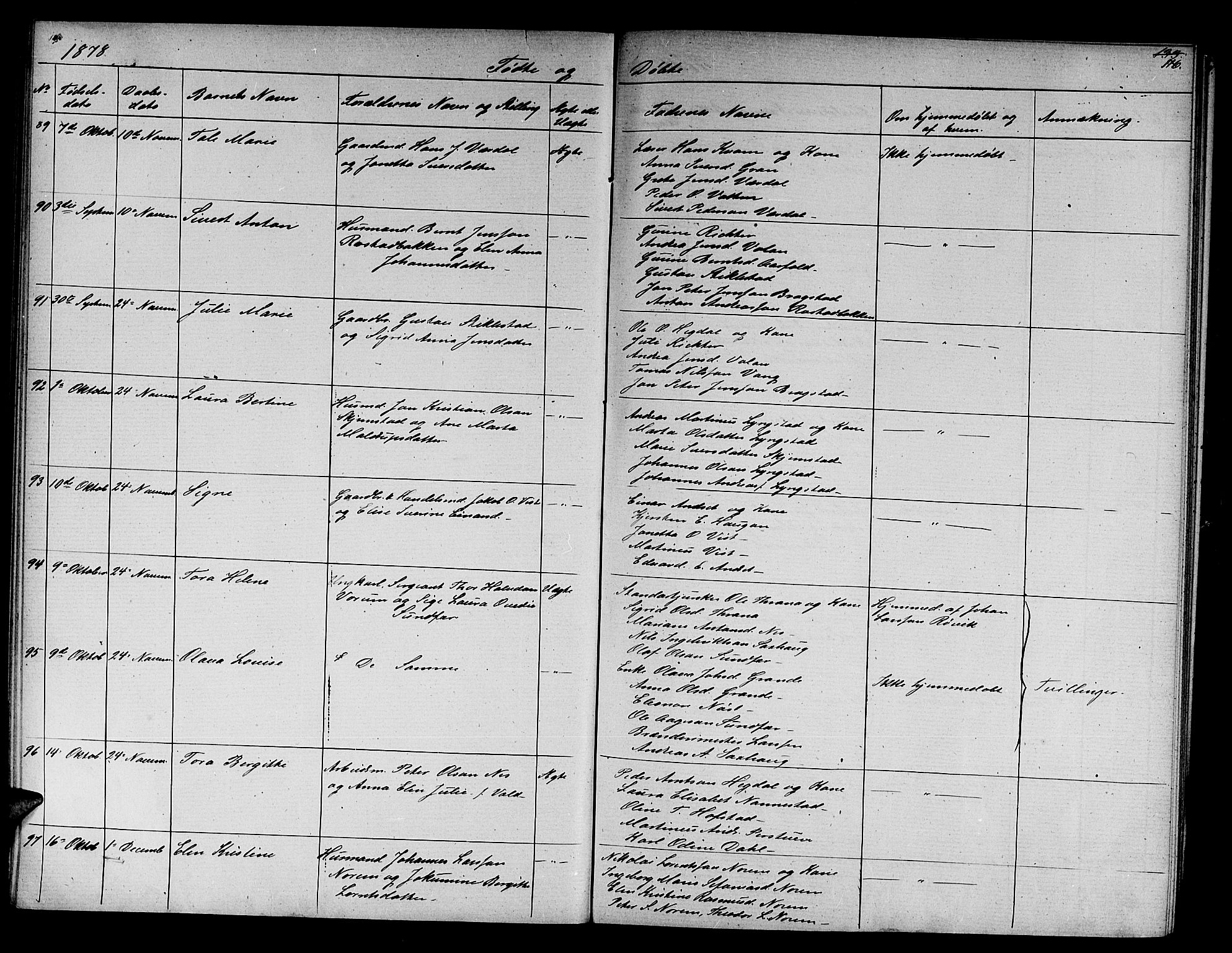 Ministerialprotokoller, klokkerbøker og fødselsregistre - Nord-Trøndelag, AV/SAT-A-1458/730/L0300: Parish register (copy) no. 730C03, 1872-1879, p. 116