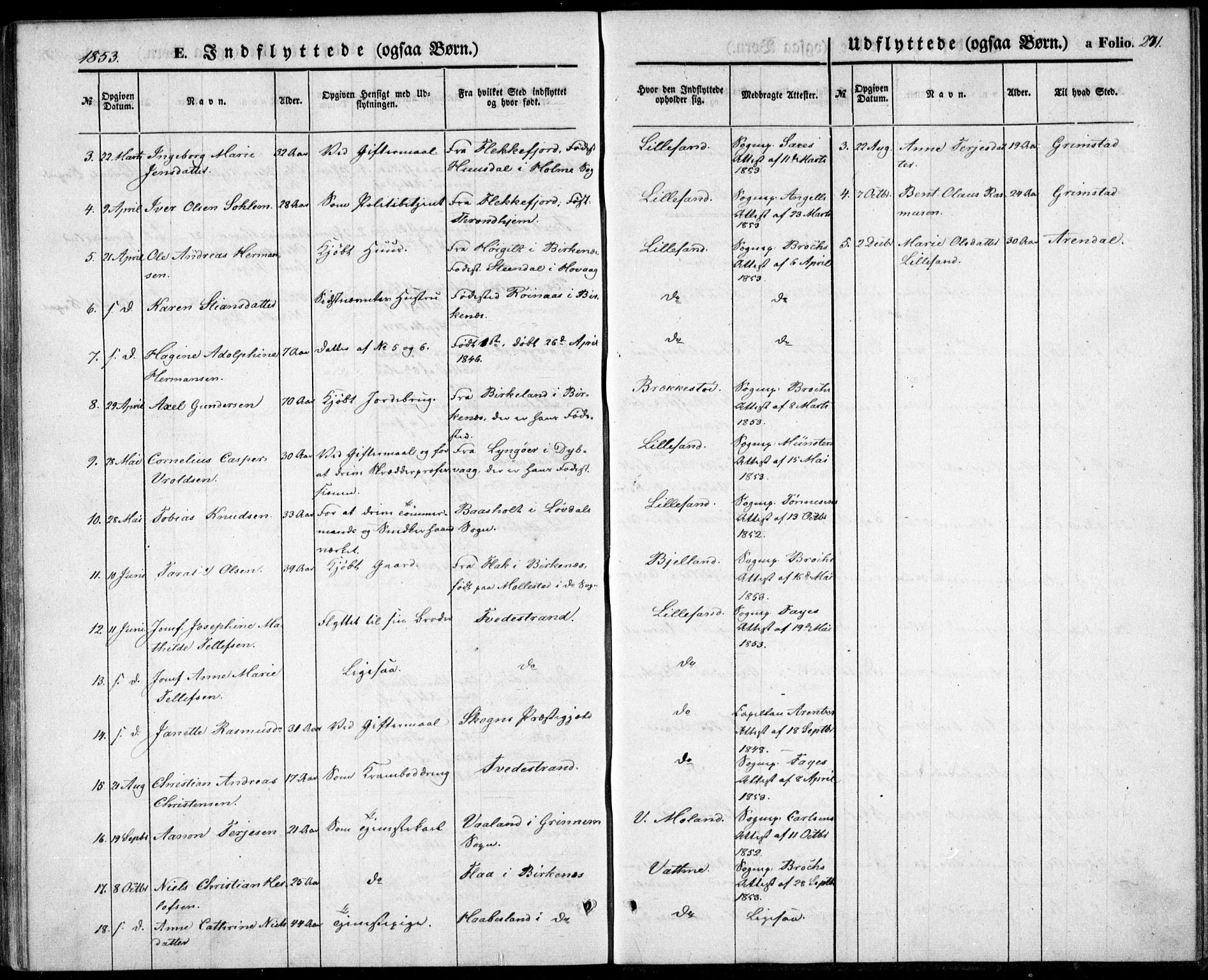 Vestre Moland sokneprestkontor, SAK/1111-0046/F/Fb/Fbb/L0003: Parish register (copy) no. B 3, 1851-1861, p. 271