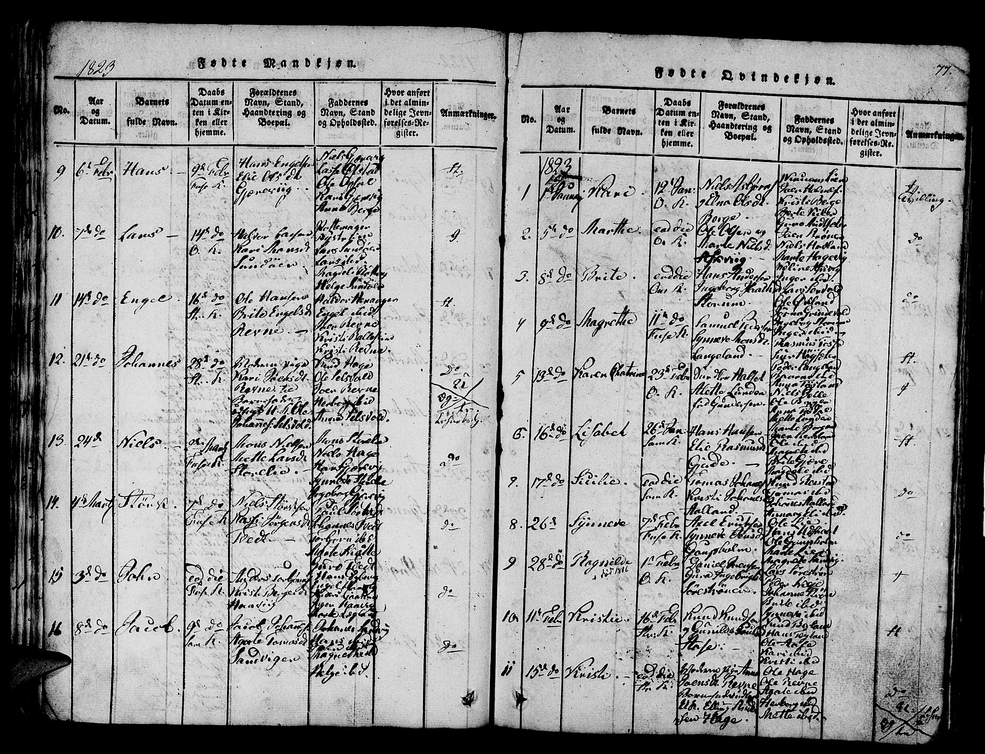Os sokneprestembete, SAB/A-99929: Parish register (official) no. A 12, 1816-1825, p. 77