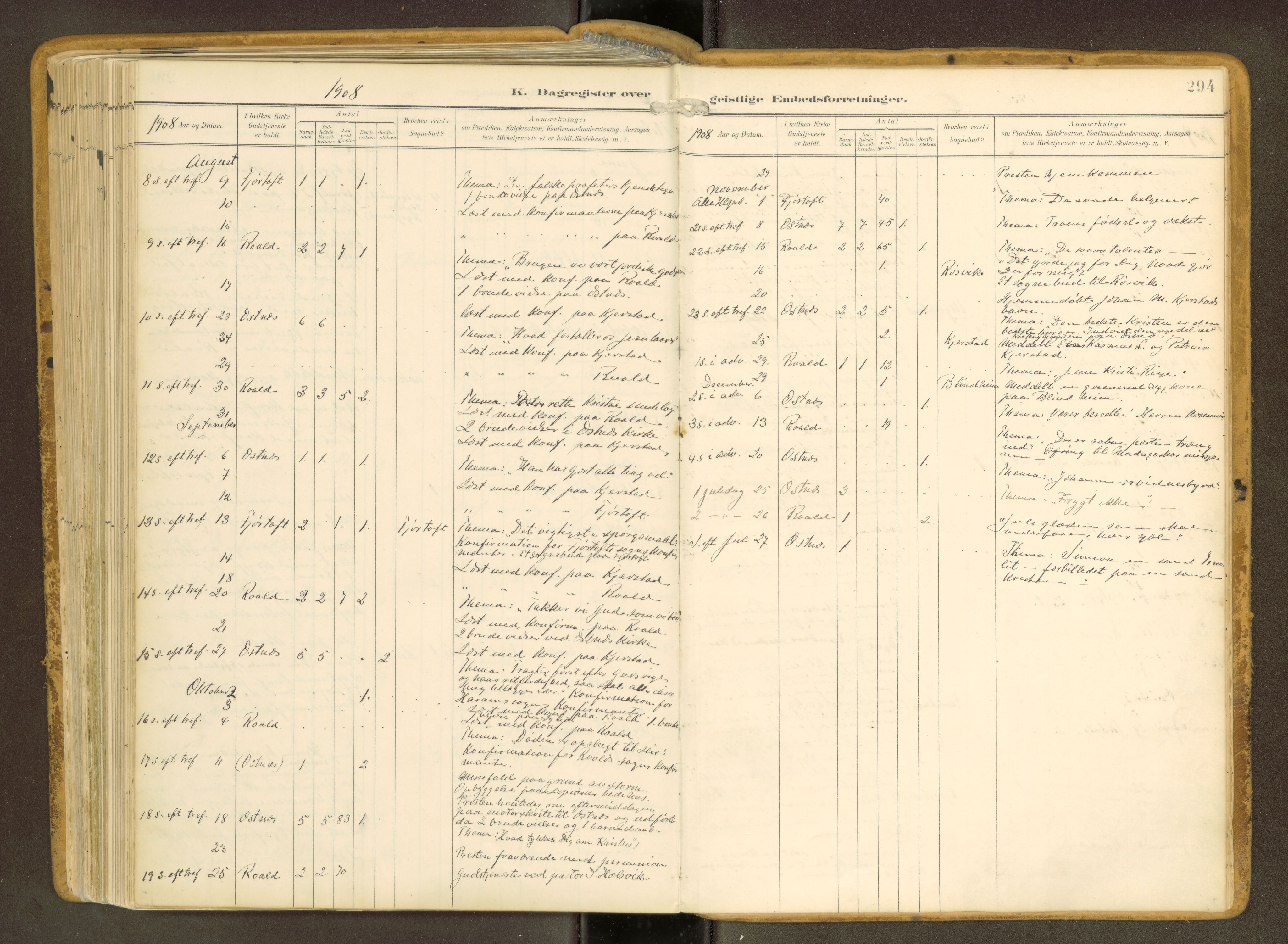 Ministerialprotokoller, klokkerbøker og fødselsregistre - Møre og Romsdal, SAT/A-1454/536/L0517: Parish register (official) no. 536A--, 1897-1917, p. 294