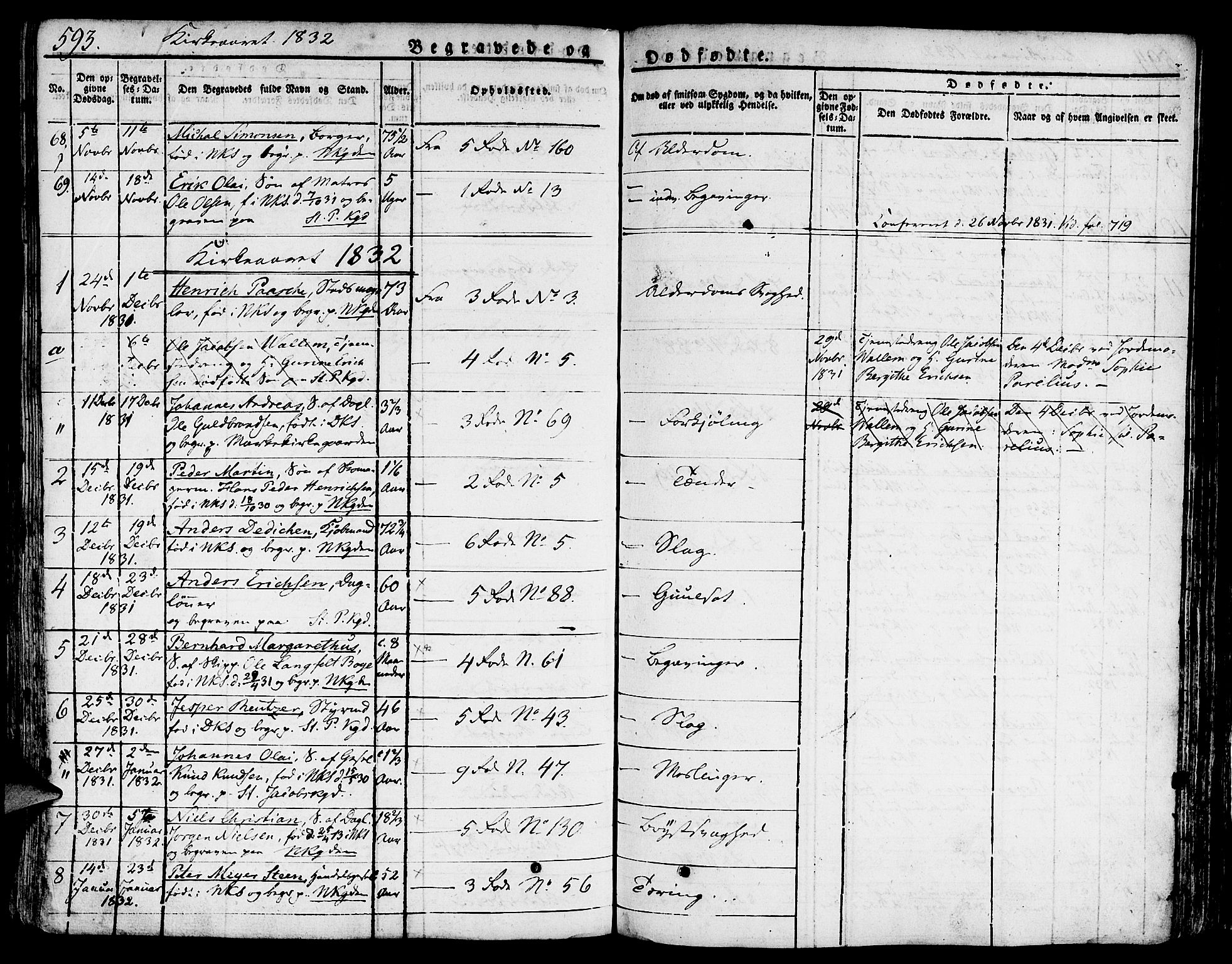 Nykirken Sokneprestembete, SAB/A-77101/H/Hab: Parish register (copy) no. A 5II, 1821-1843, p. 593