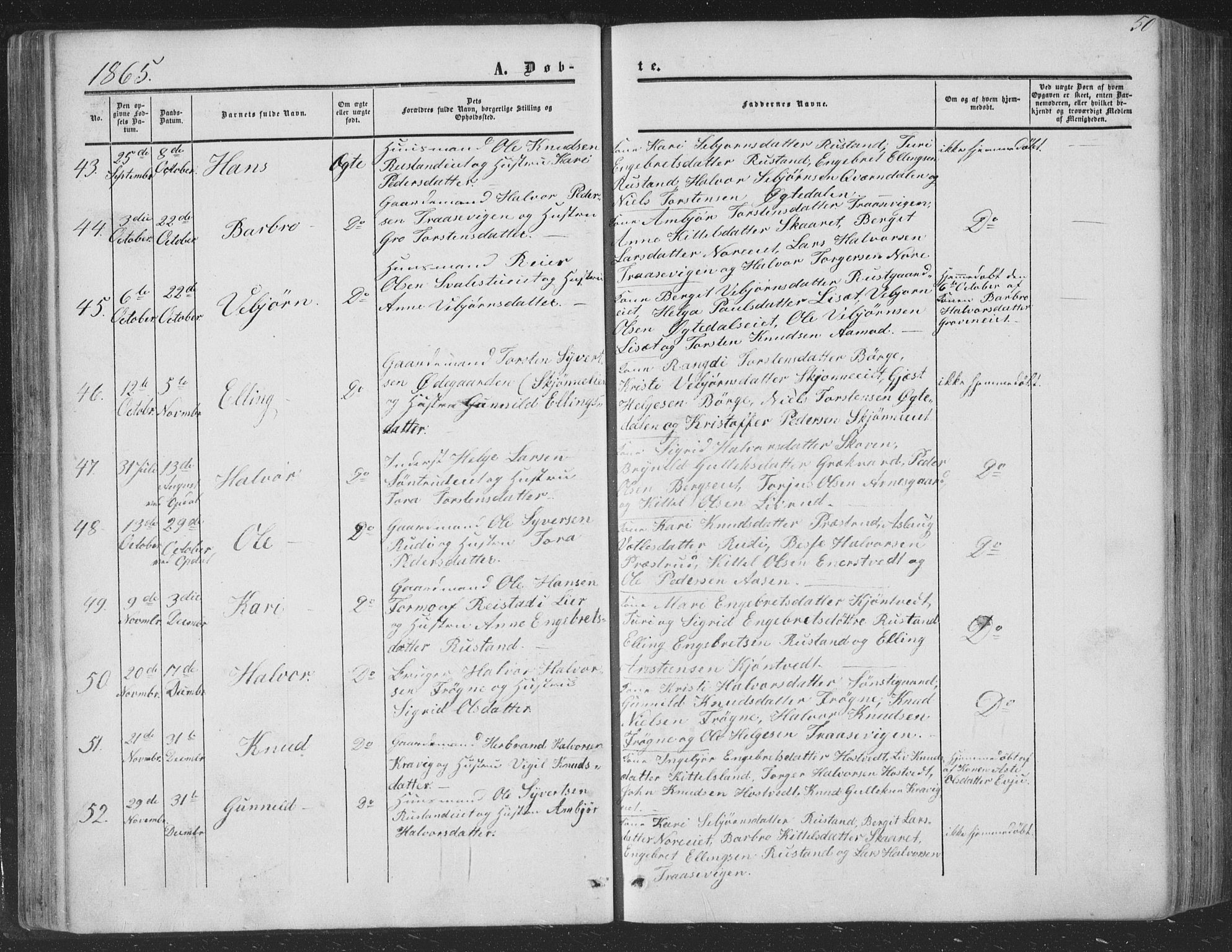 Nore kirkebøker, AV/SAKO-A-238/F/Fa/L0002: Parish register (official) no. I 2, 1856-1871, p. 50