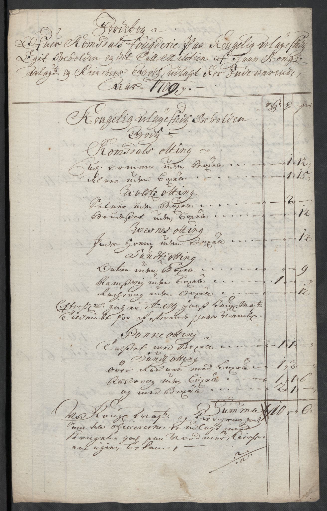 Rentekammeret inntil 1814, Reviderte regnskaper, Fogderegnskap, RA/EA-4092/R55/L3659: Fogderegnskap Romsdal, 1709-1710, p. 114