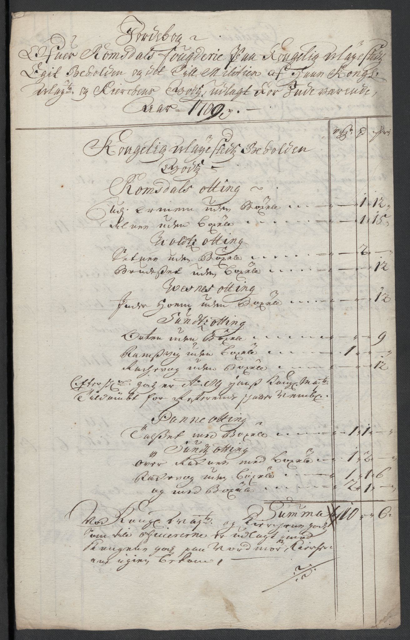 Rentekammeret inntil 1814, Reviderte regnskaper, Fogderegnskap, AV/RA-EA-4092/R55/L3659: Fogderegnskap Romsdal, 1709-1710, p. 114