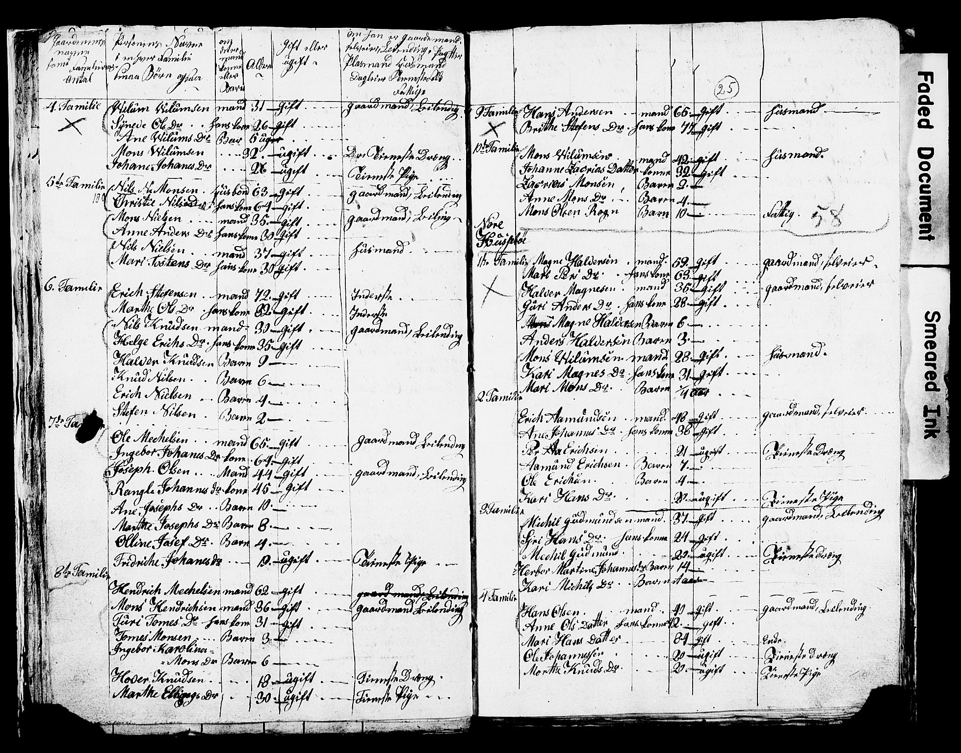 SAB, 1825 Census for Manger parish, 1825, p. 28