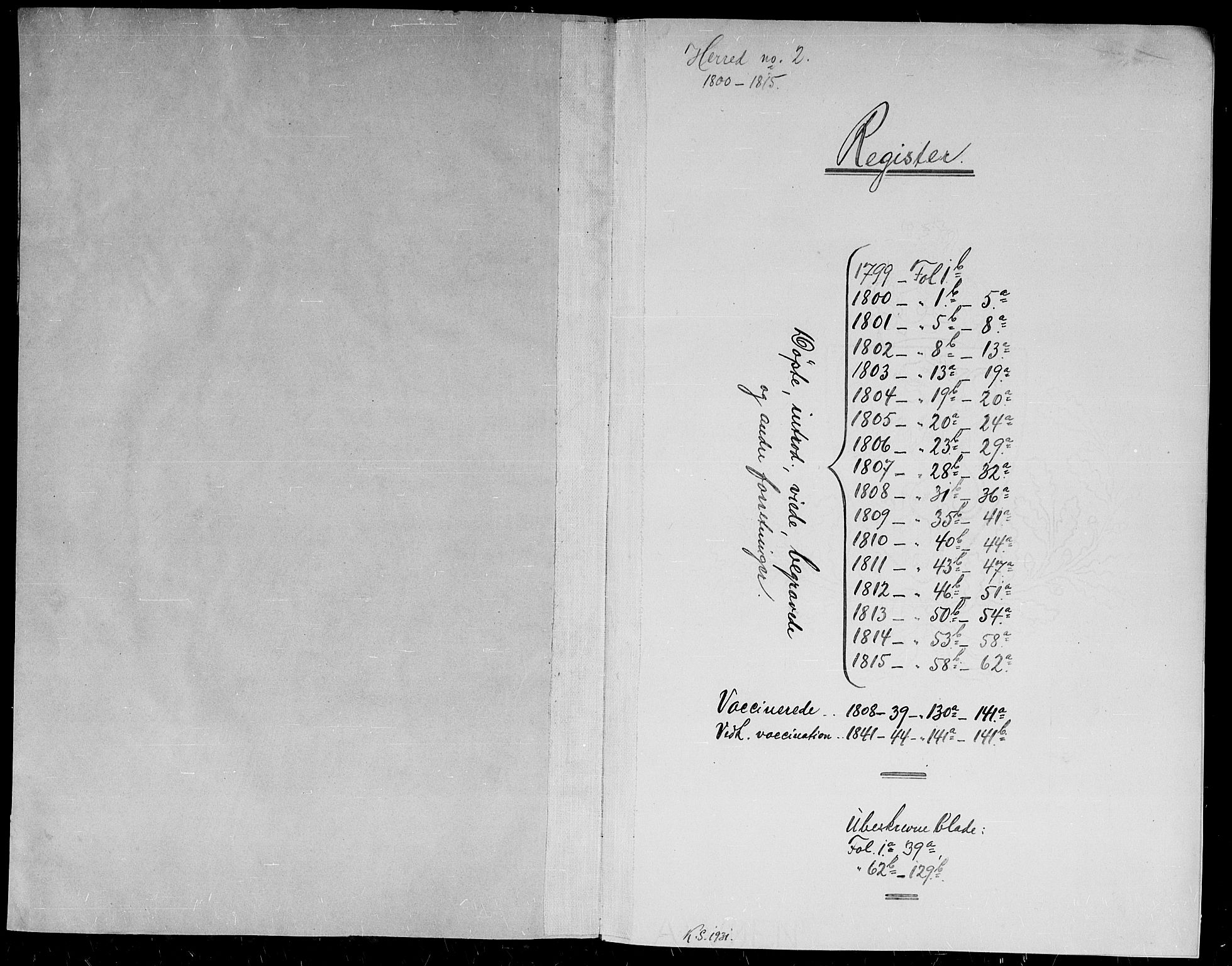 Herad sokneprestkontor, SAK/1111-0018/F/Fa/Faa/L0002: Parish register (official) no. A 2, 1800-1815