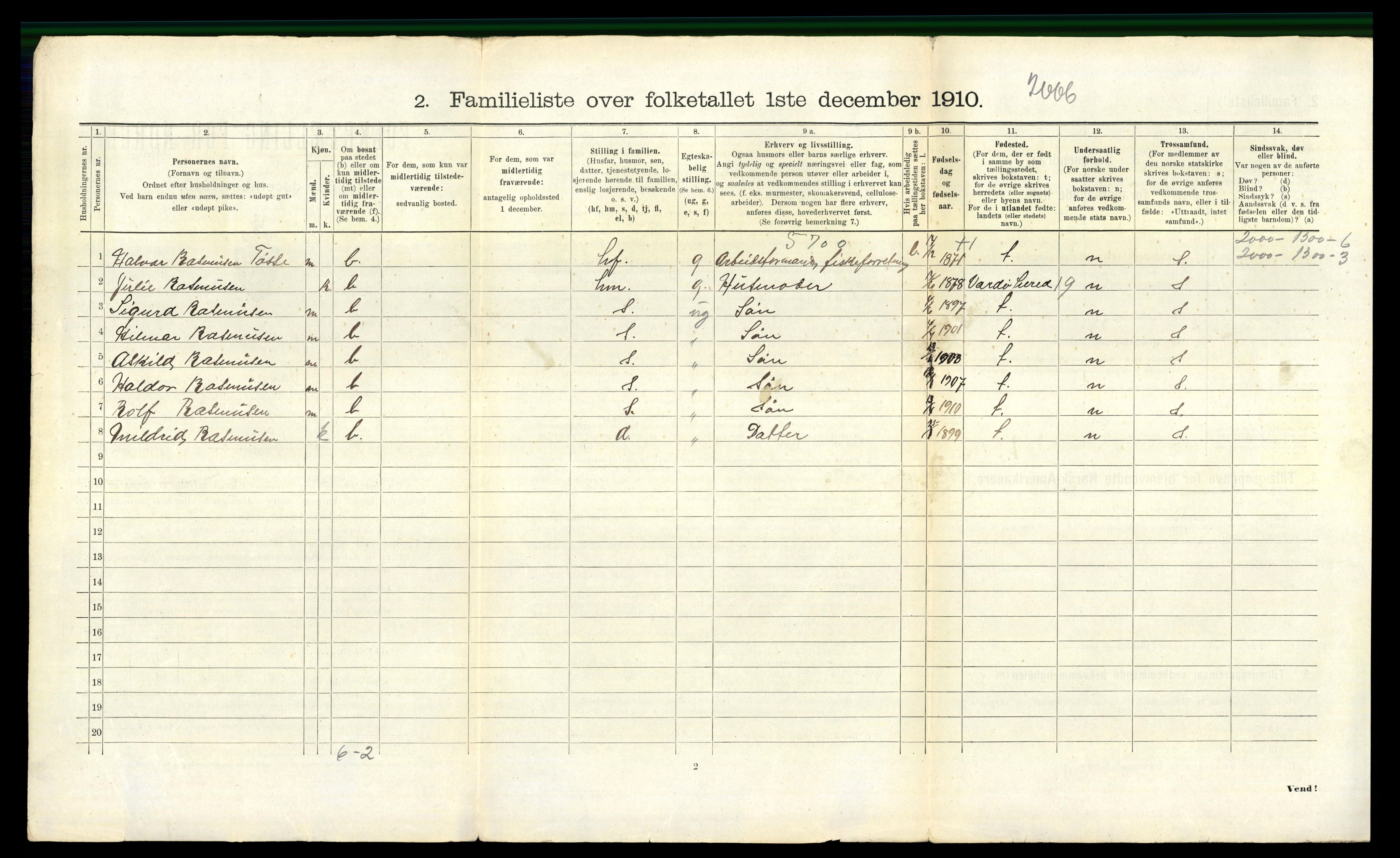 RA, 1910 census for Vardø, 1910, p. 1799