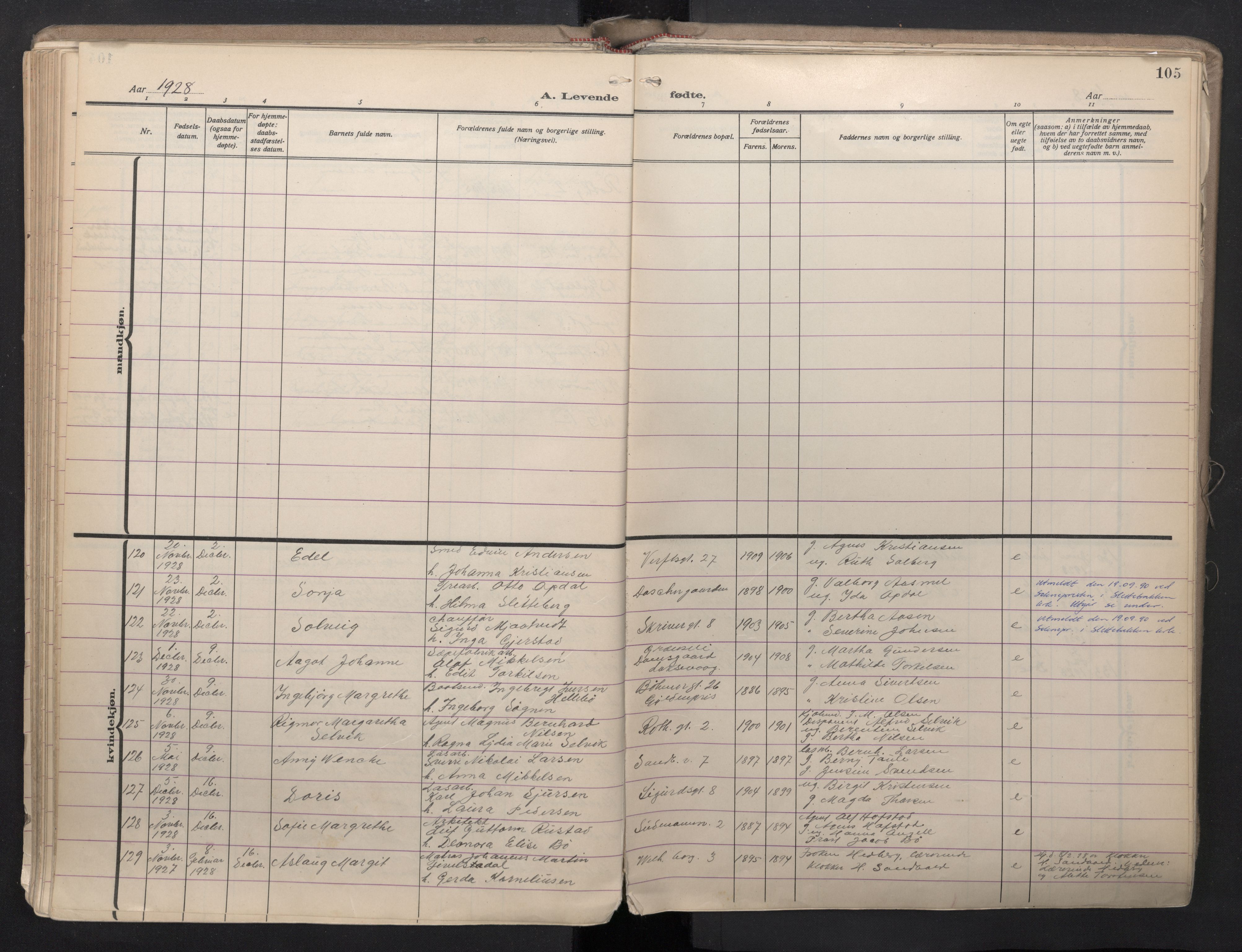 Sandviken Sokneprestembete, AV/SAB-A-77601/H/Ha/L0008: Parish register (official) no. B 5, 1924-1944, p. 105