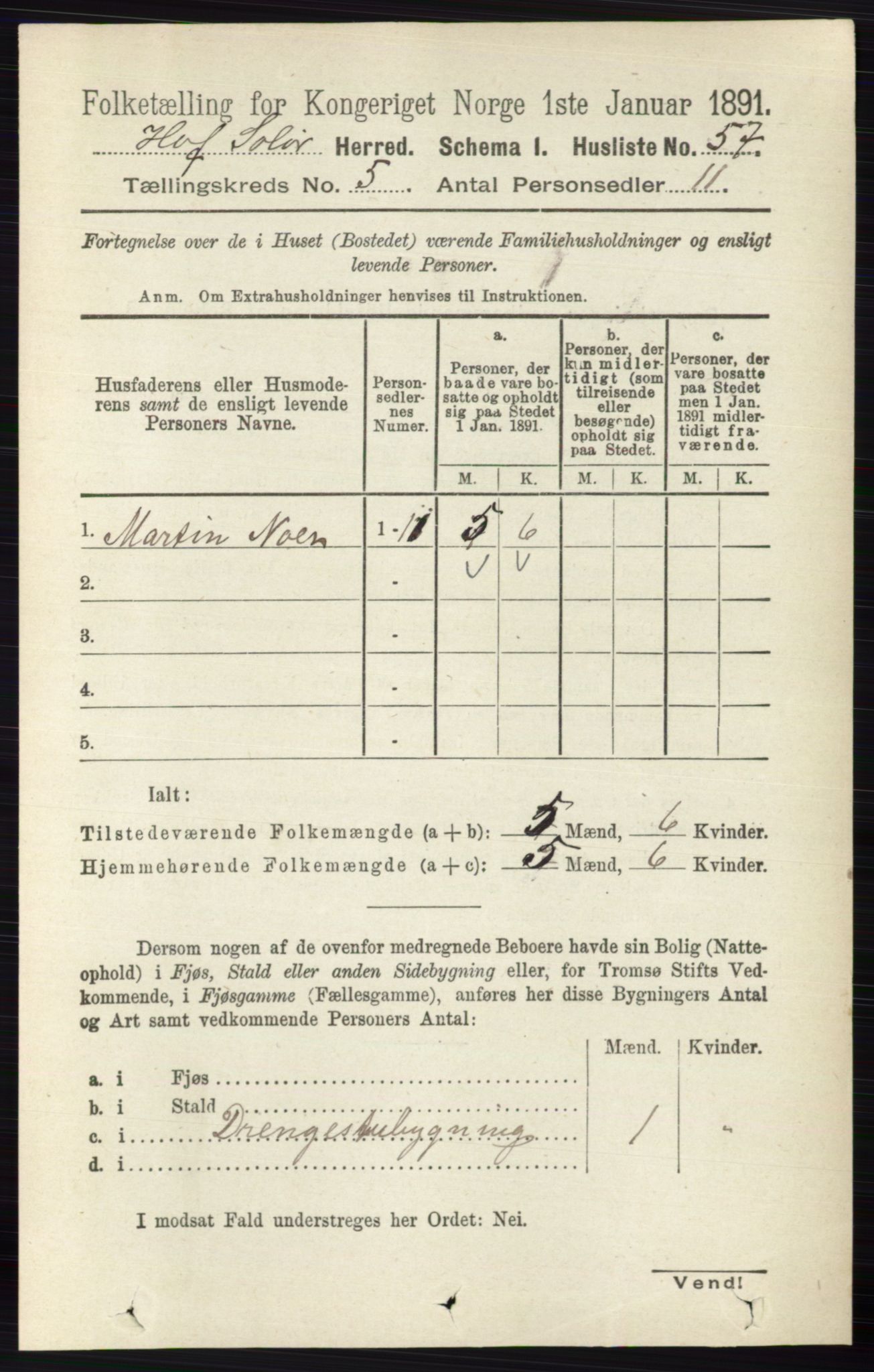 RA, 1891 census for 0424 Hof, 1891, p. 1877