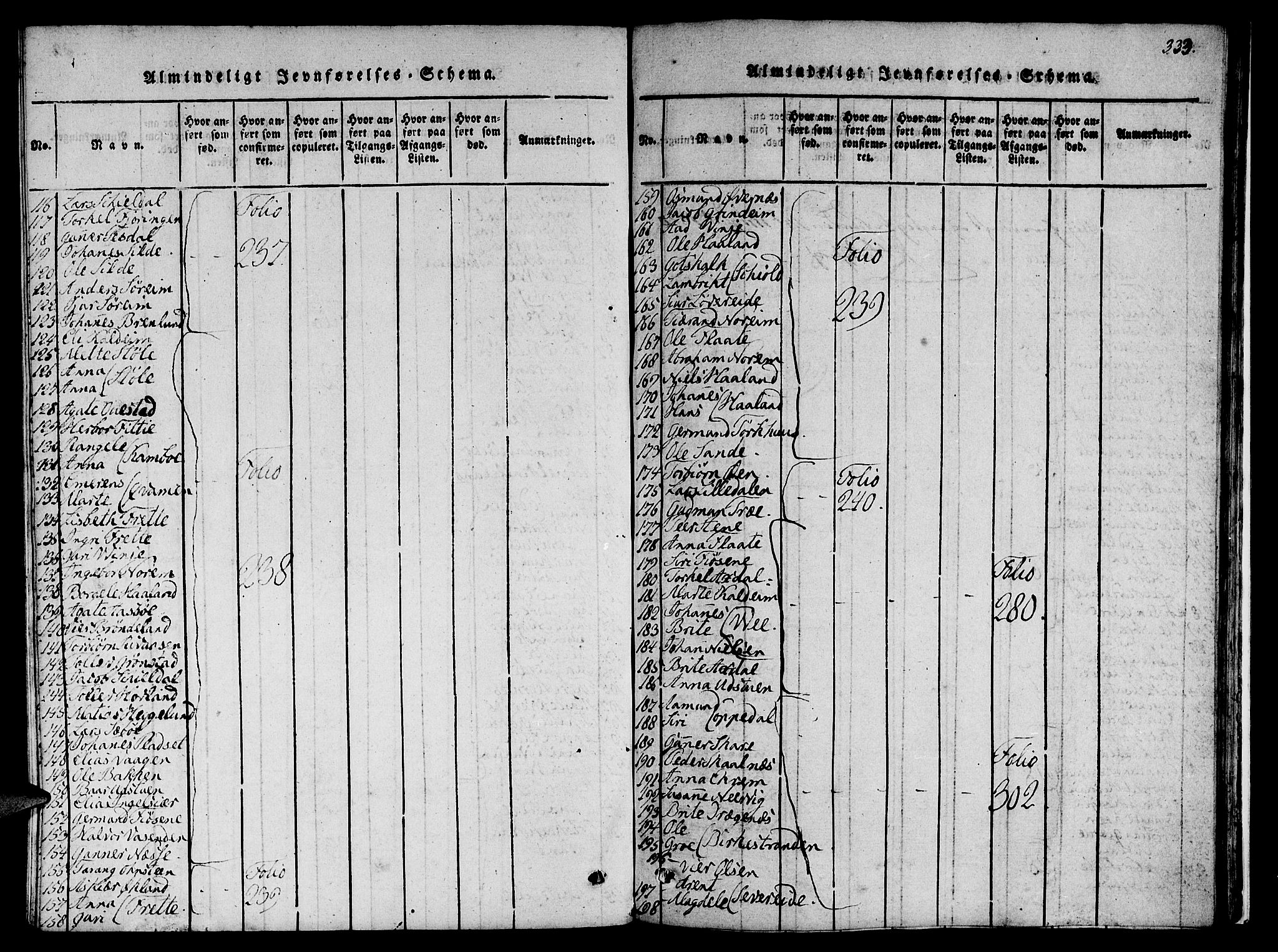 Etne sokneprestembete, AV/SAB-A-75001/H/Haa: Parish register (official) no. A 6, 1815-1831, p. 333