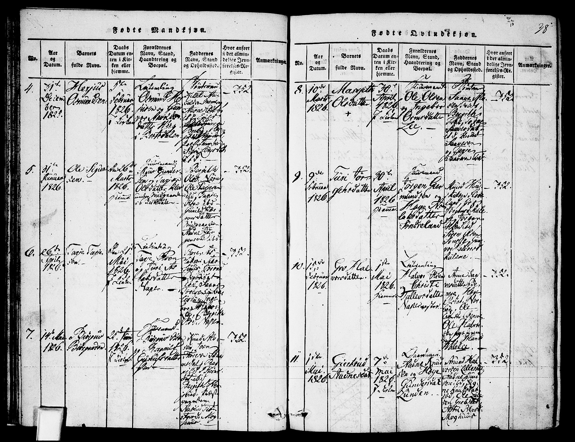 Fyresdal kirkebøker, SAKO/A-263/F/Fa/L0003: Parish register (official) no. I 3, 1815-1840, p. 38