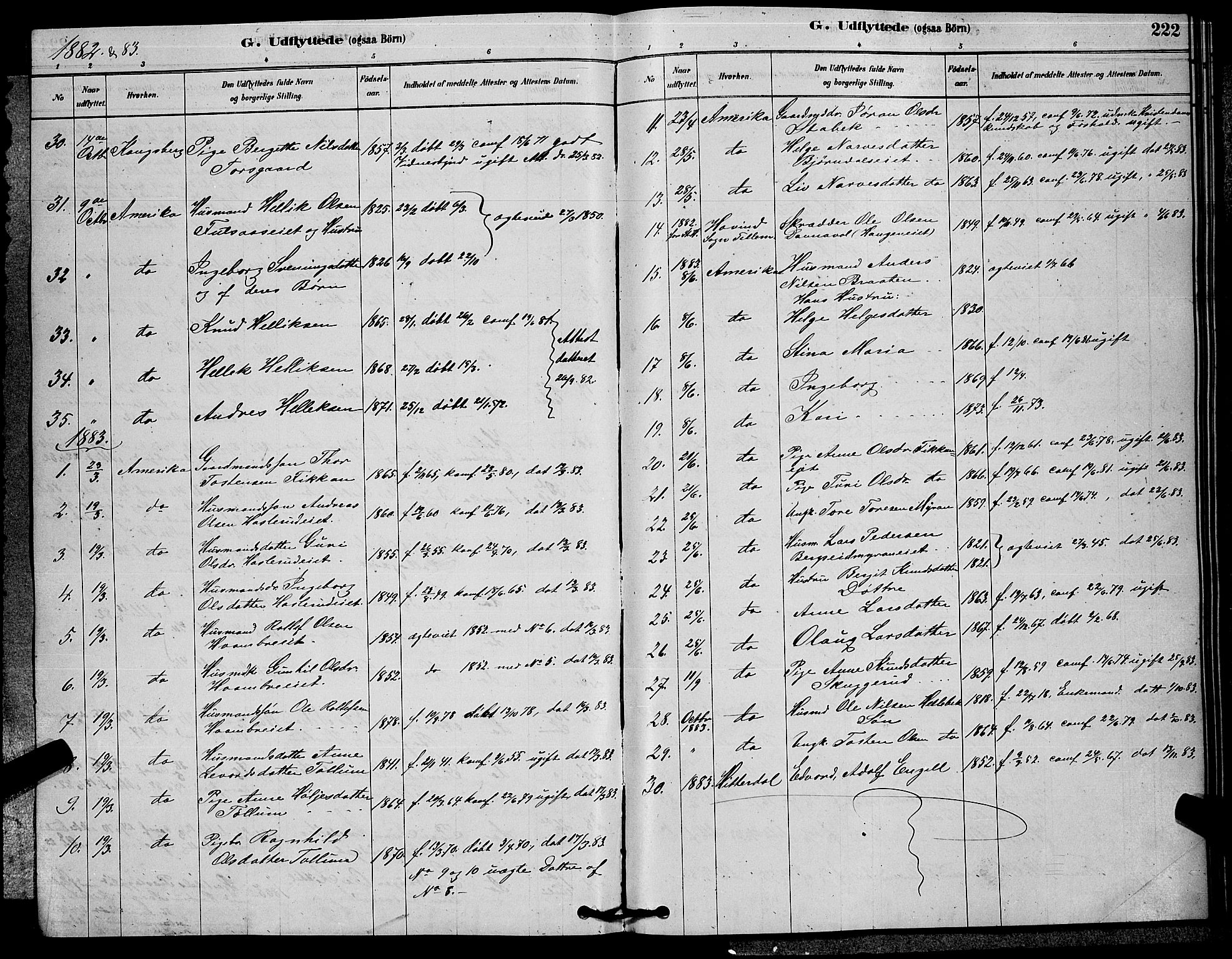 Rollag kirkebøker, SAKO/A-240/G/Ga/L0004: Parish register (copy) no. I 4, 1878-1903, p. 222