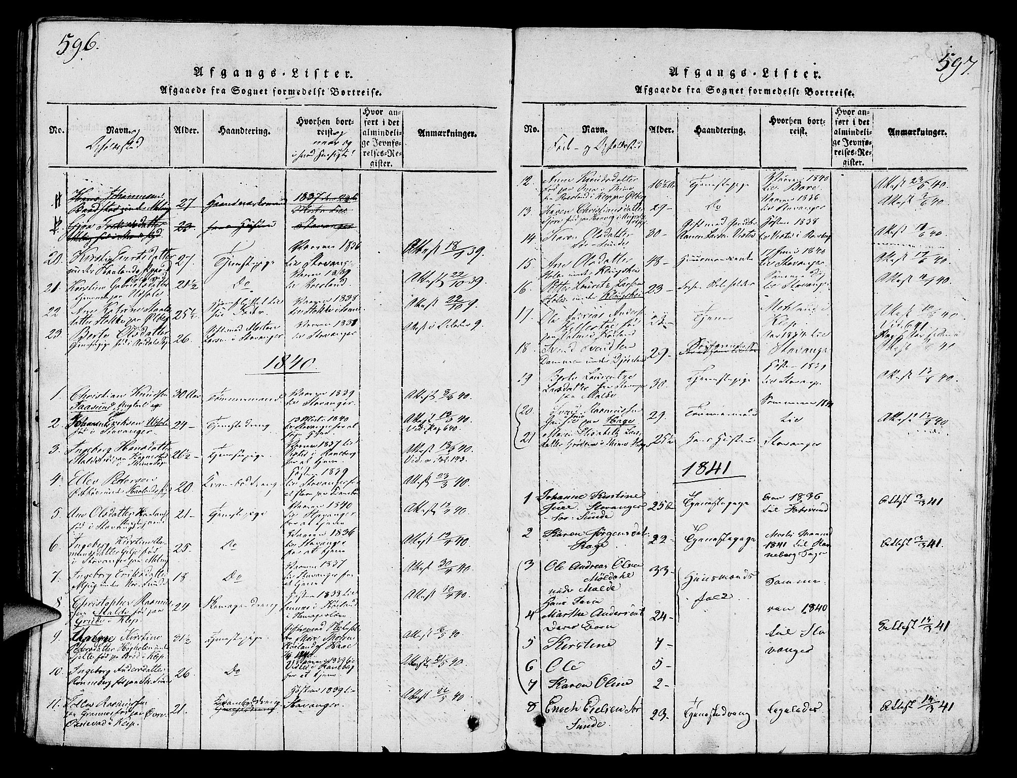 Håland sokneprestkontor, AV/SAST-A-101802/001/30BA/L0004: Parish register (official) no. A 4, 1815-1829, p. 596-597