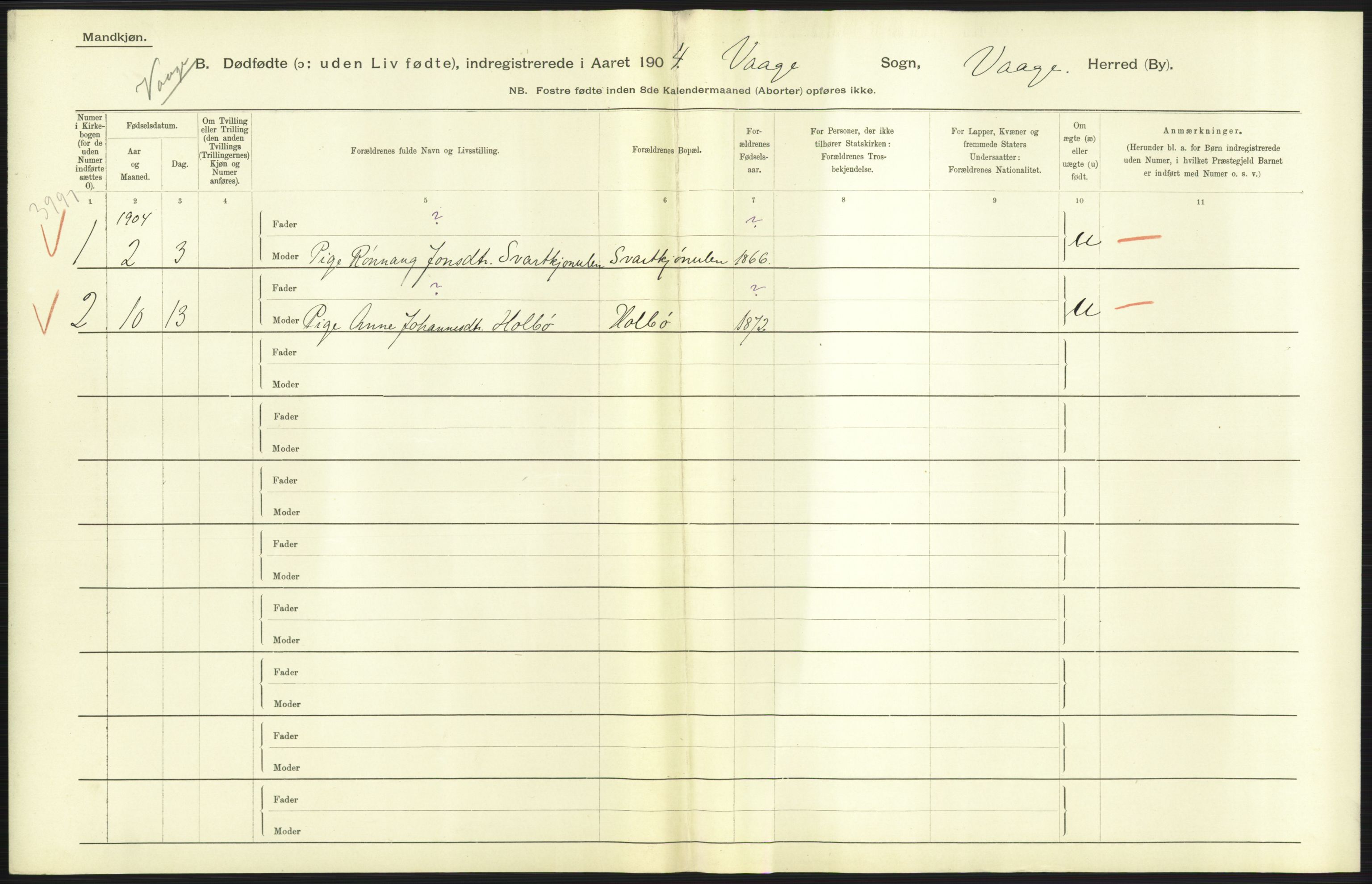 Statistisk sentralbyrå, Sosiodemografiske emner, Befolkning, AV/RA-S-2228/D/Df/Dfa/Dfab/L0025: Smålenenes amt - Stavanger amt: Dødfødte. Bygder., 1904, p. 189