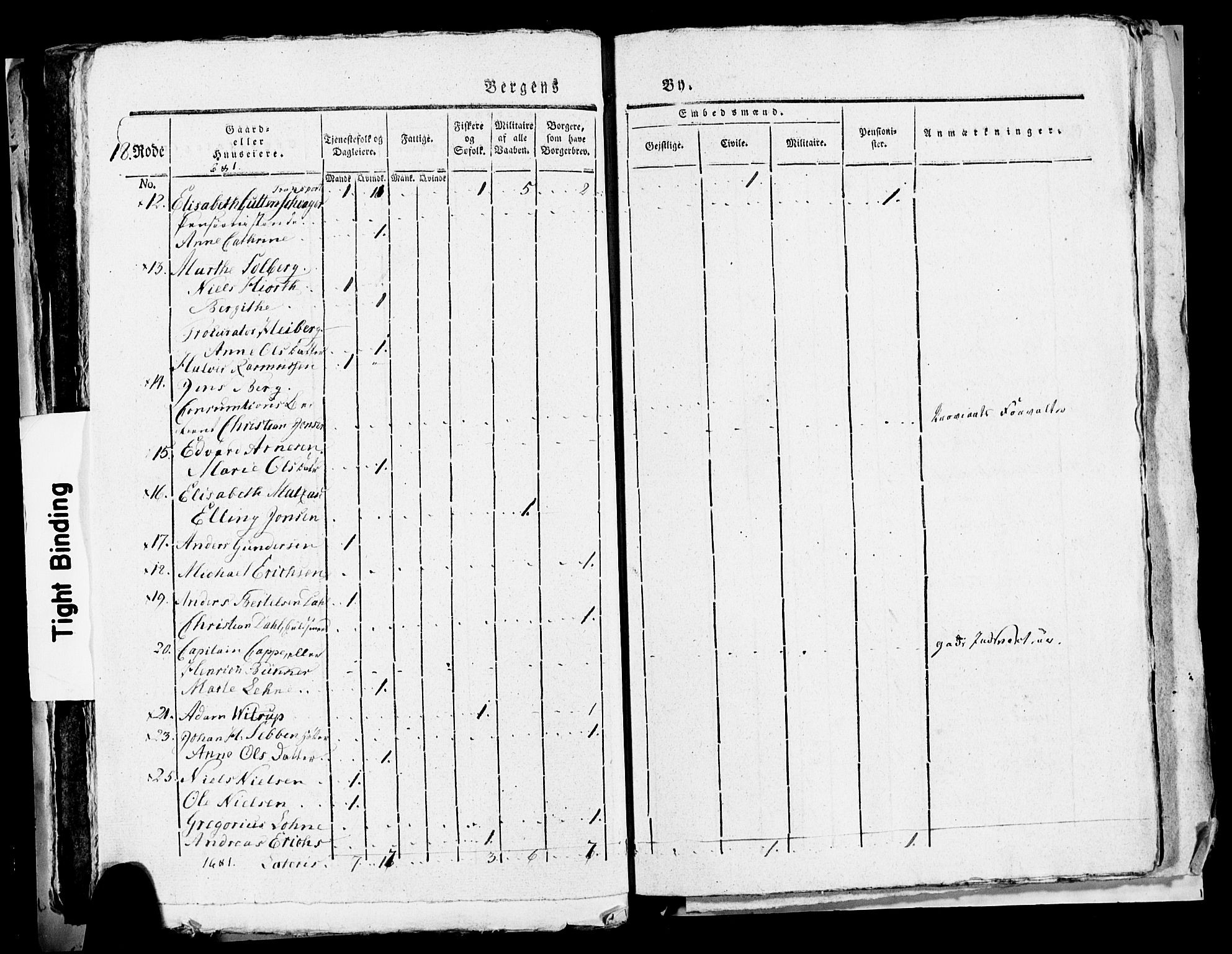 SAB, 1815 Census for Bergen, 1815, p. 740