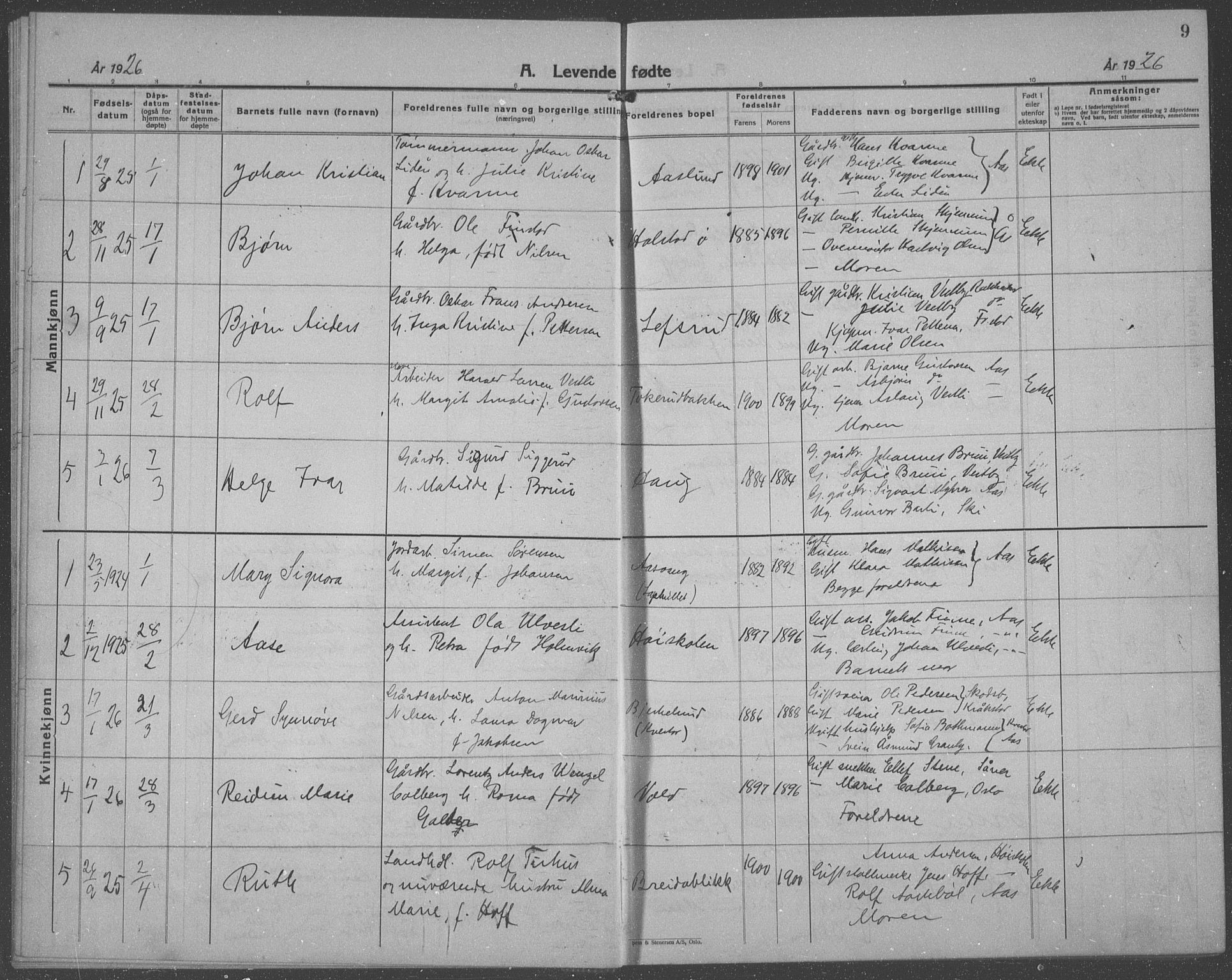 Ås prestekontor Kirkebøker, AV/SAO-A-10894/G/Ga/L0006: Parish register (copy) no. I 6, 1925-1940, p. 9