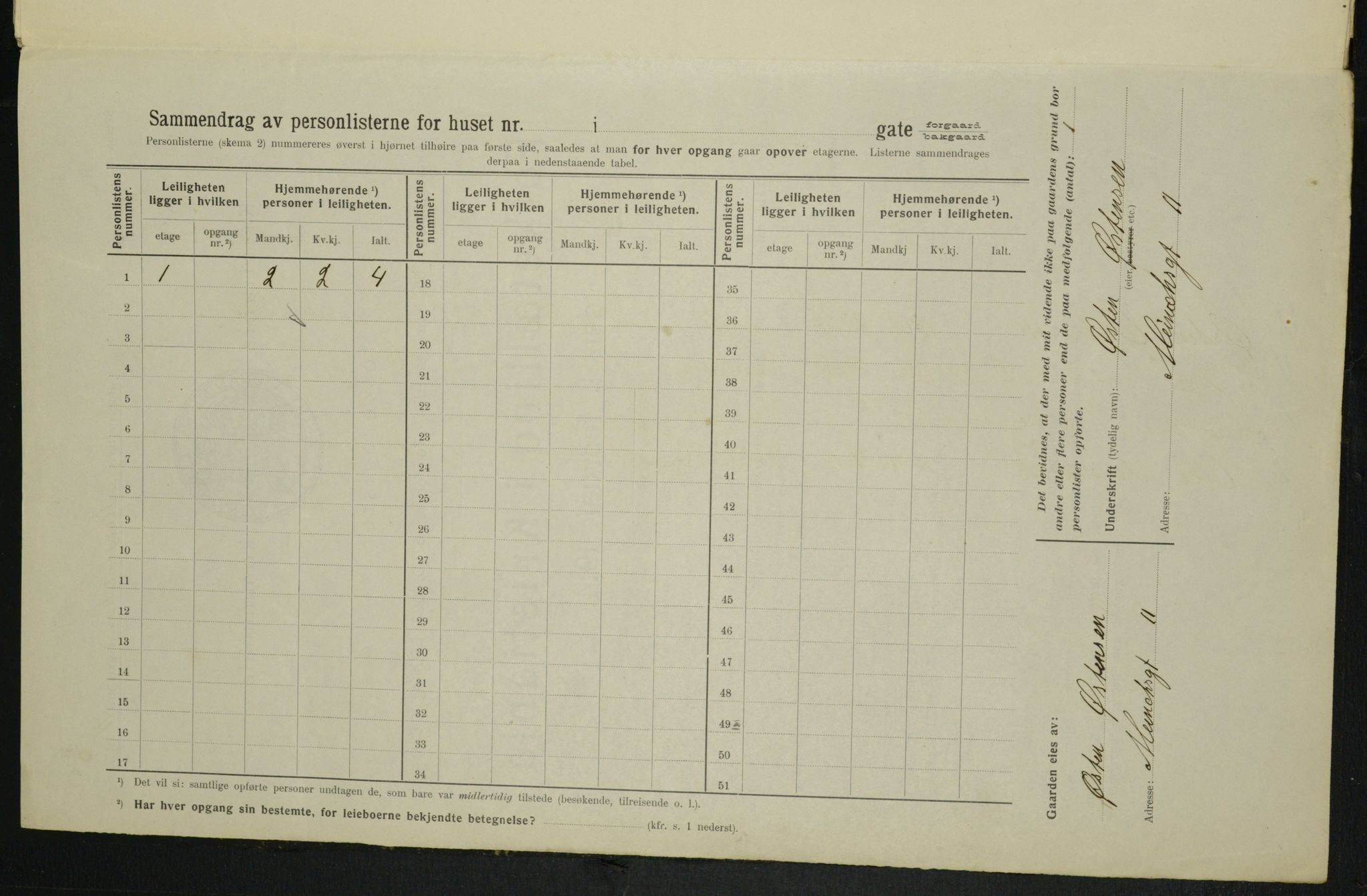 OBA, Municipal Census 1914 for Kristiania, 1914, p. 1223