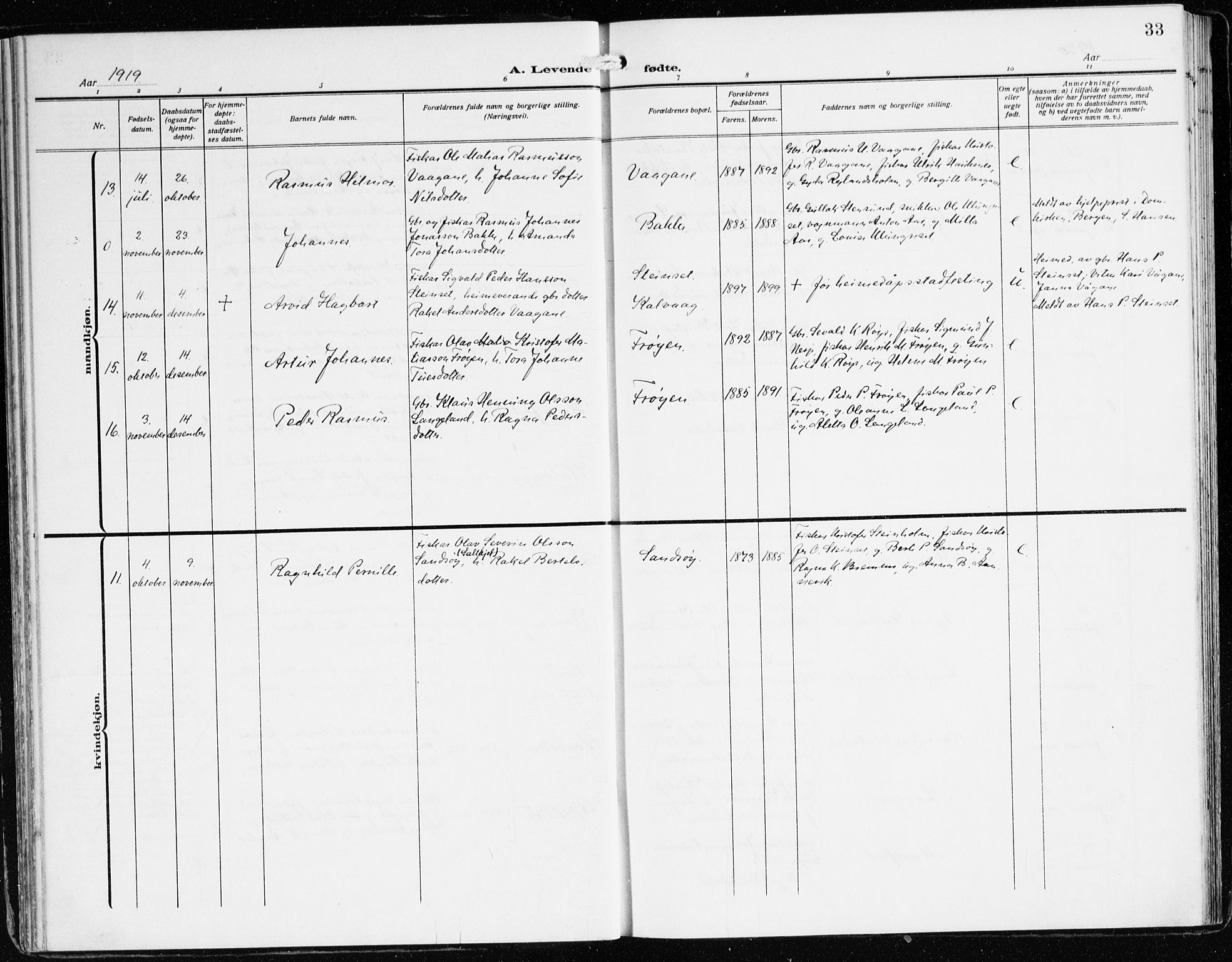 Bremanger sokneprestembete, AV/SAB-A-82201/H/Haa/Haab/L0003: Parish register (official) no. B 3, 1908-1925, p. 33