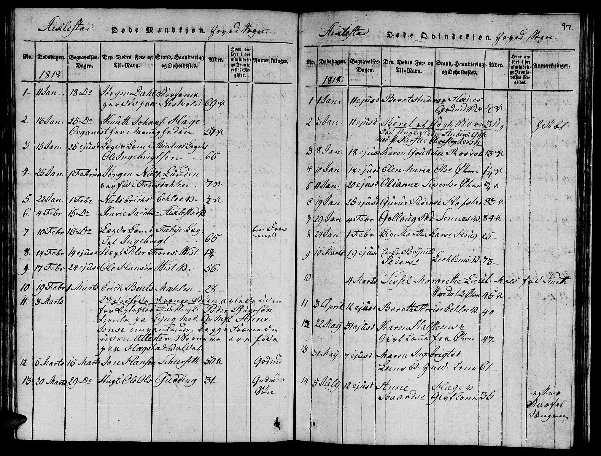 Ministerialprotokoller, klokkerbøker og fødselsregistre - Nord-Trøndelag, SAT/A-1458/723/L0251: Parish register (copy) no. 723C01 /1, 1816-1831, p. 97