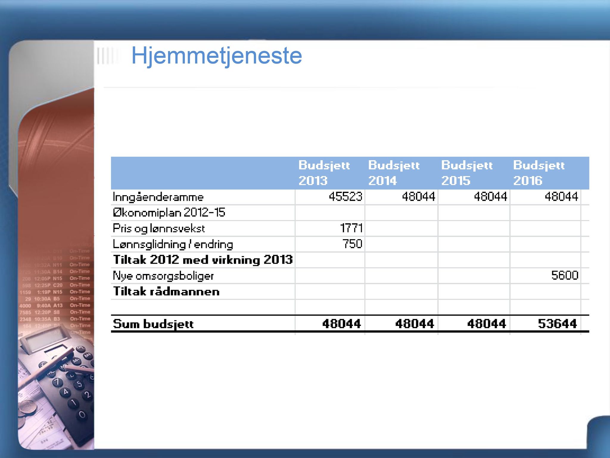 Klæbu Kommune, TRKO/KK/05-UOm/L003: Utvalg for omsorg - Møtedokumenter, 2012, p. 498