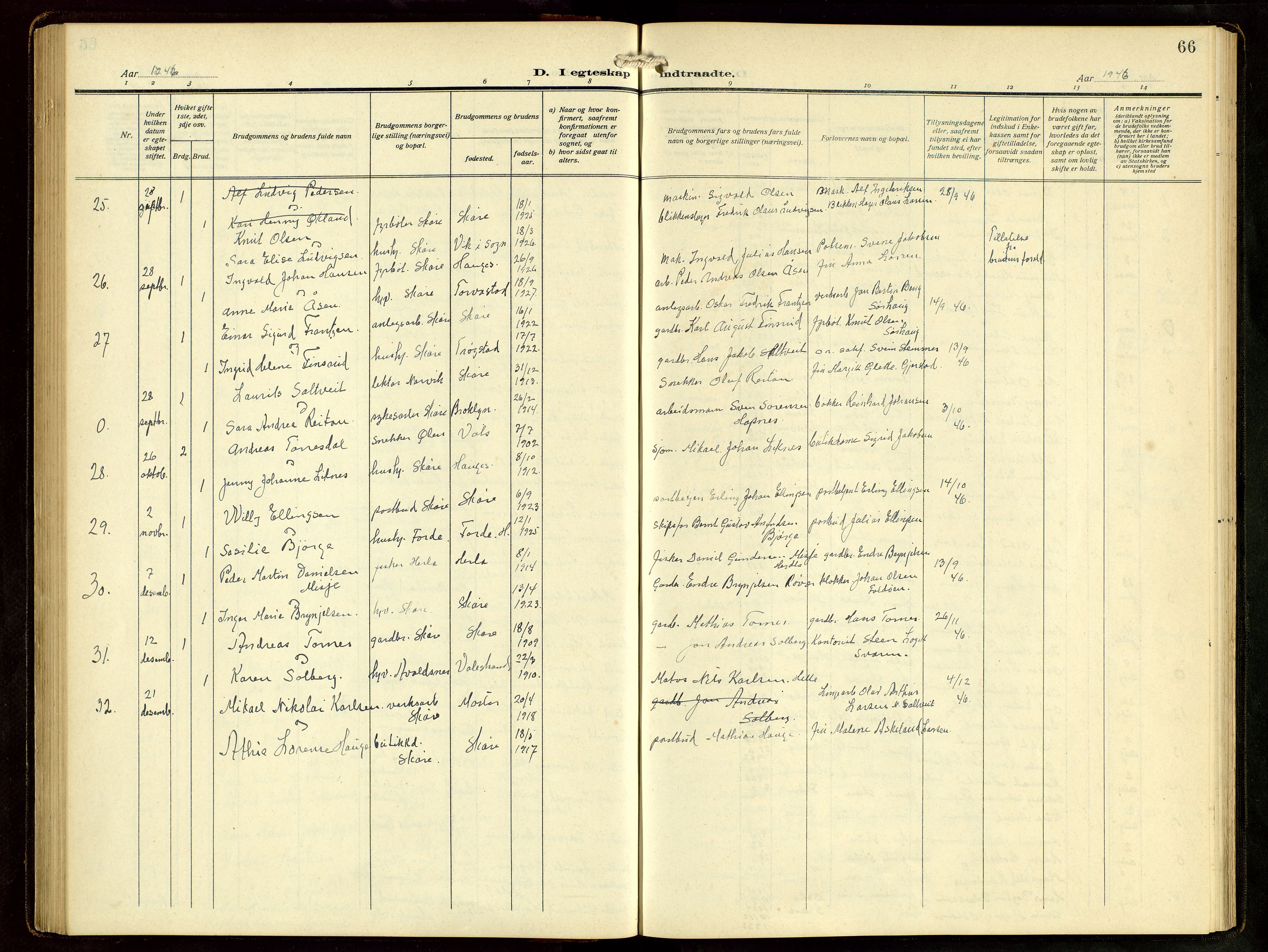 Haugesund sokneprestkontor, AV/SAST-A -101863/H/Ha/Hab/L0006: Parish register (copy) no. B 9, 1909-1951, p. 66