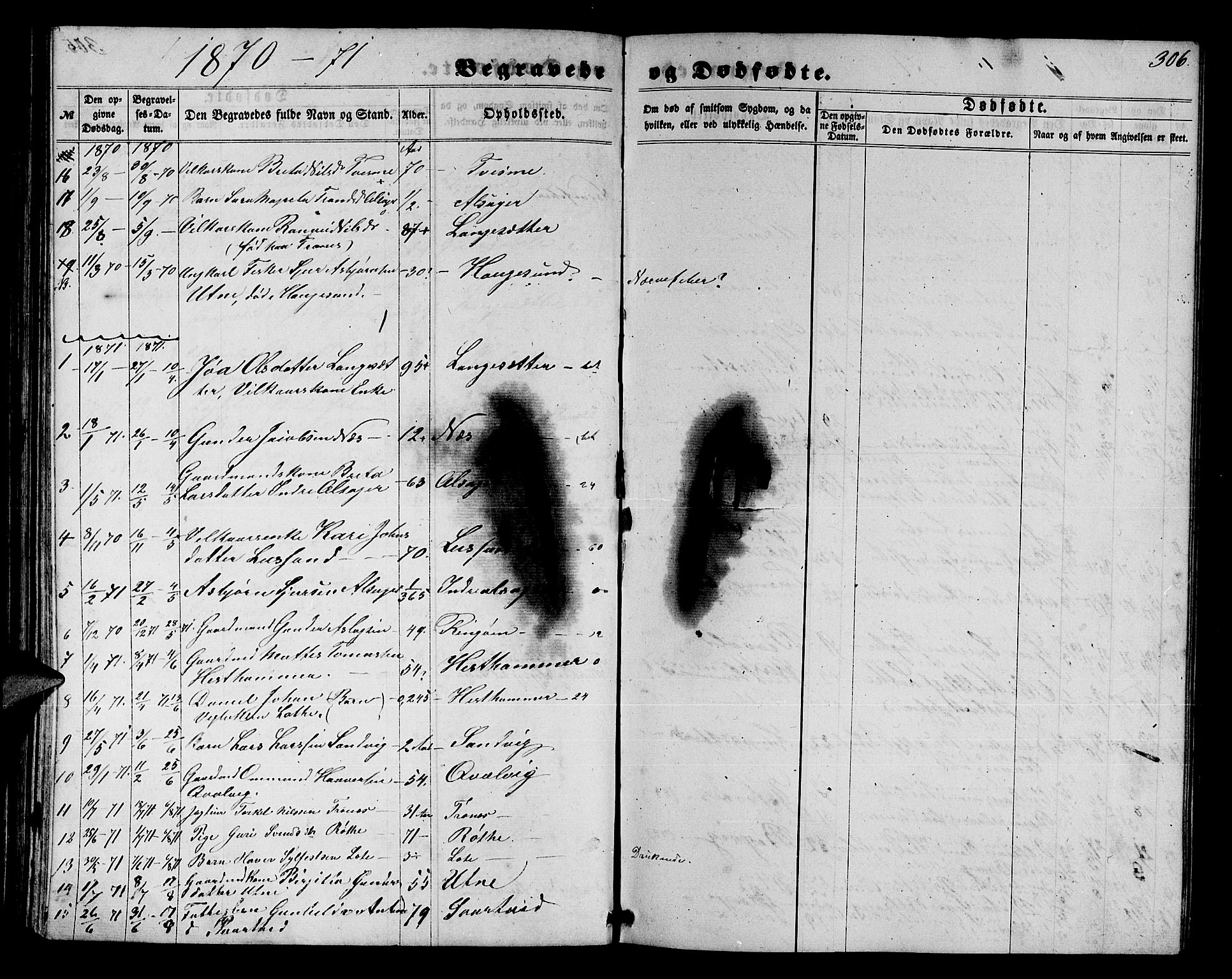 Ullensvang sokneprestembete, SAB/A-78701/H/Hab: Parish register (copy) no. E 6, 1857-1886, p. 306