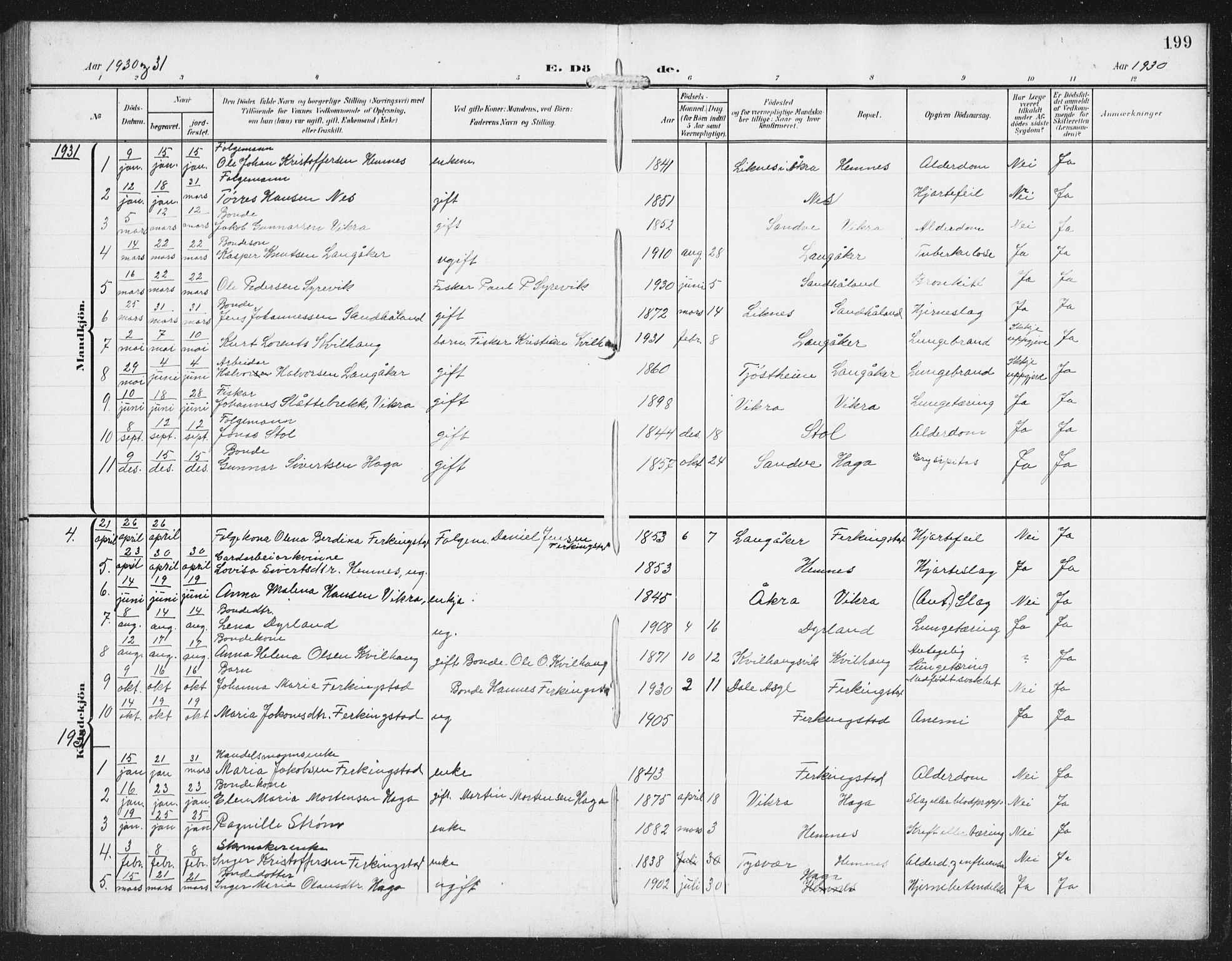 Skudenes sokneprestkontor, SAST/A -101849/H/Ha/Hab/L0011: Parish register (copy) no. B 11, 1909-1943, p. 199